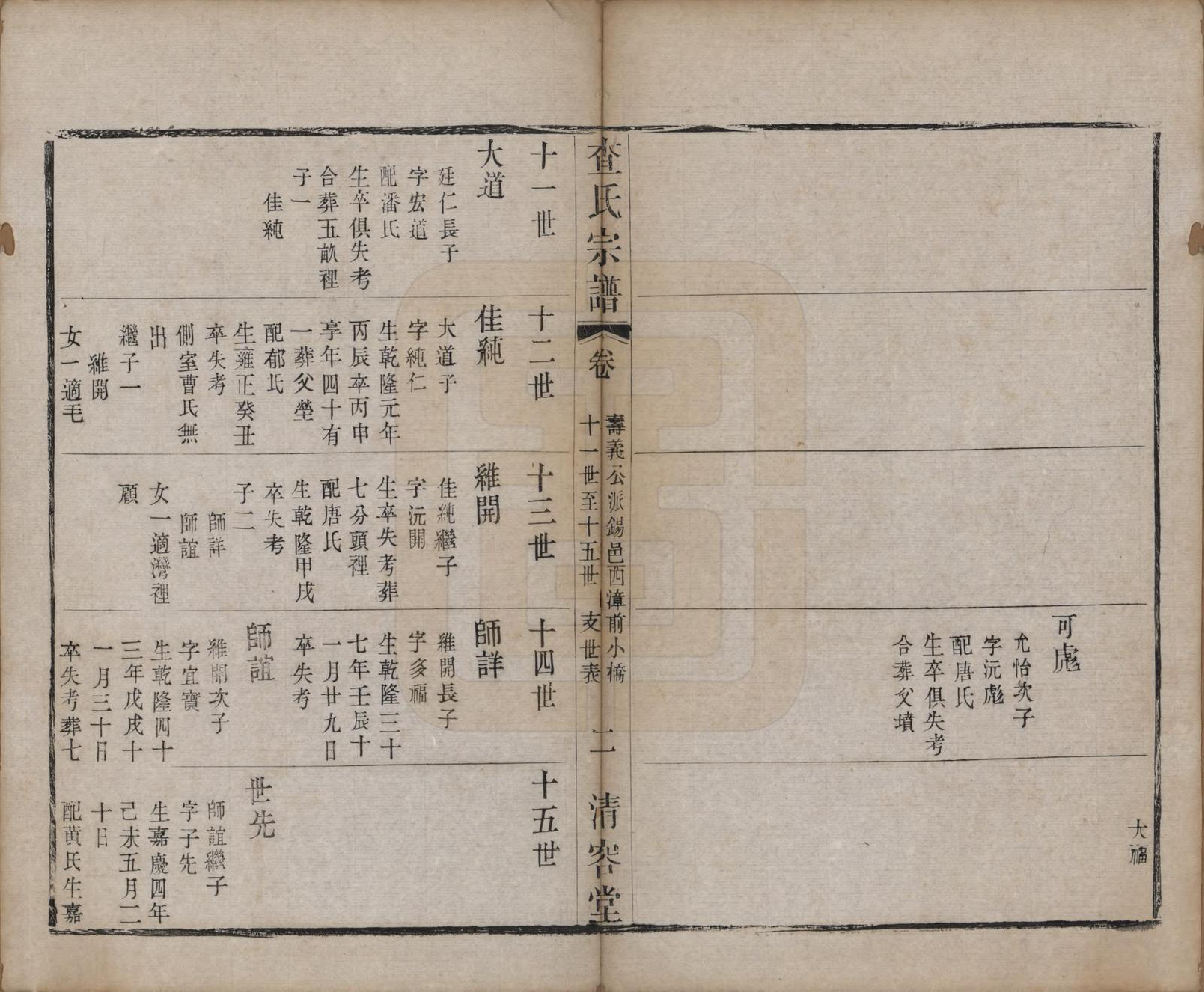 GTJP0094.查.江苏常州.毘陵查氏宗谱二十卷.清光绪四年（1878）_012.pdf_第2页