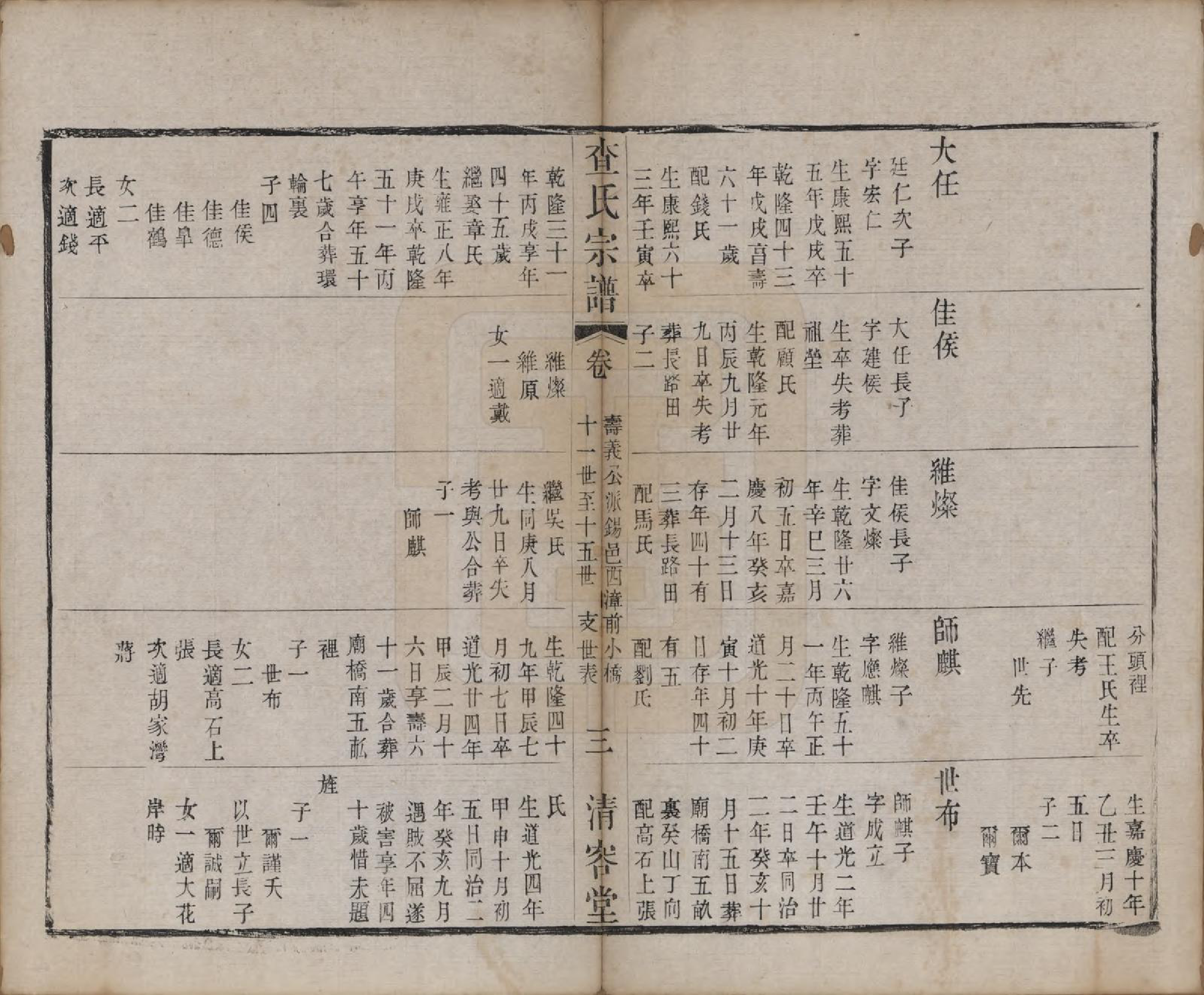 GTJP0094.查.江苏常州.毘陵查氏宗谱二十卷.清光绪四年（1878）_012.pdf_第3页