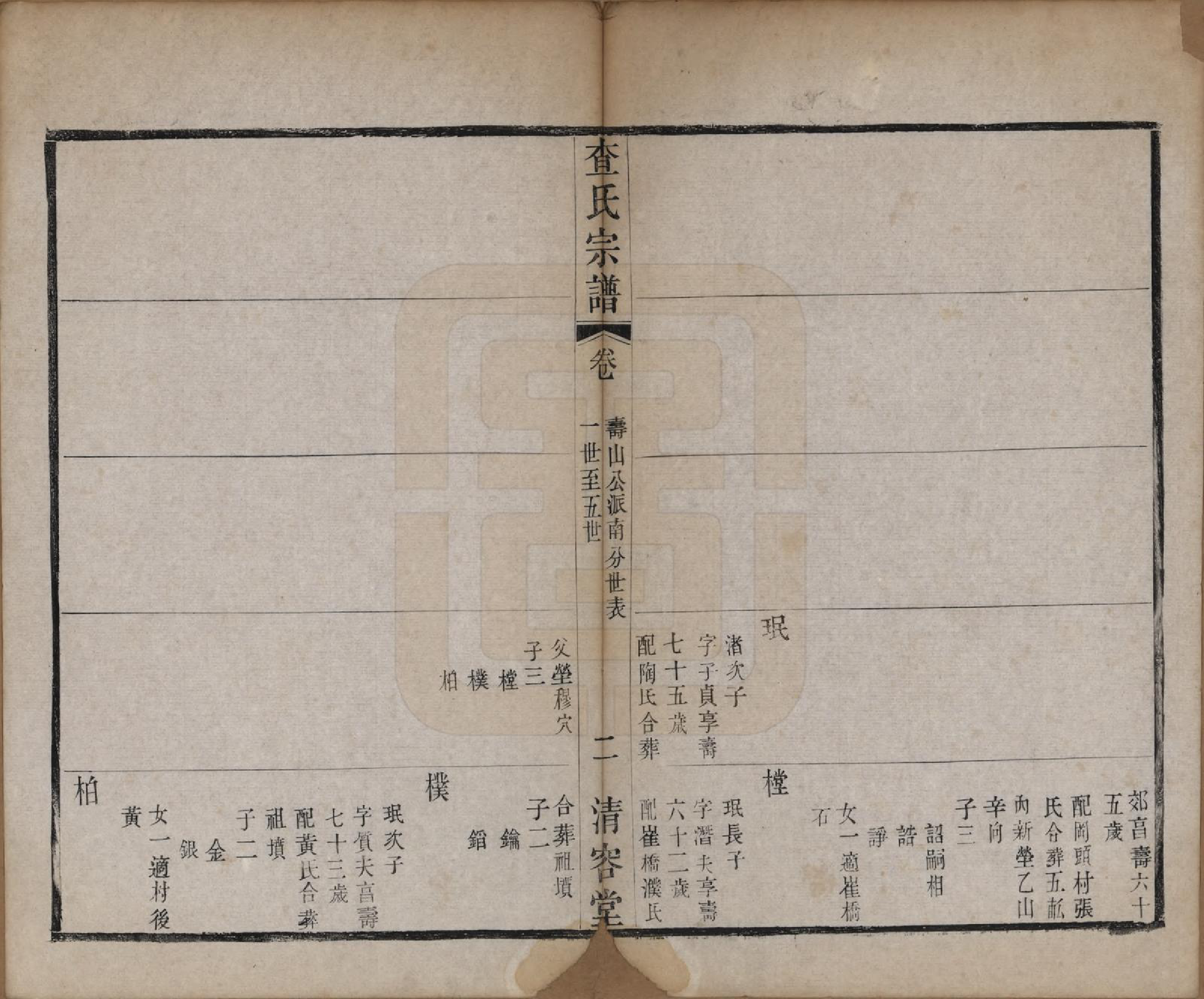 GTJP0094.查.江苏常州.毘陵查氏宗谱二十卷.清光绪四年（1878）_013.pdf_第2页