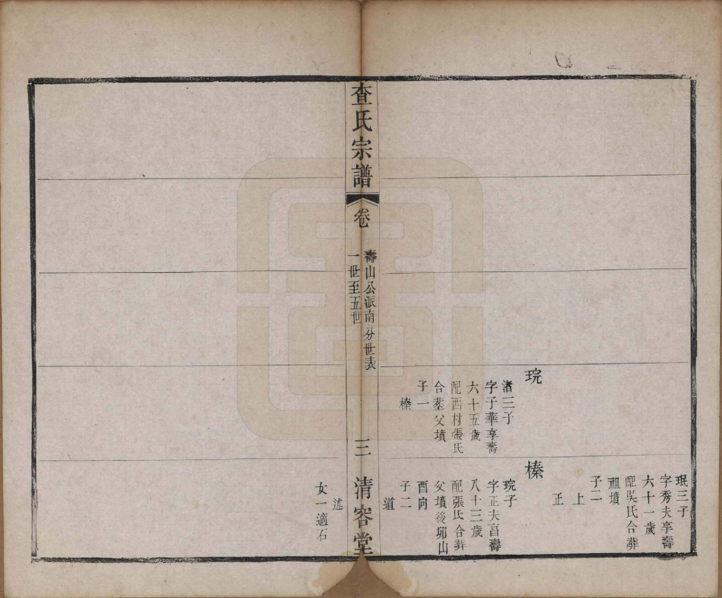 GTJP0094.查.江苏常州.毘陵查氏宗谱二十卷.清光绪四年（1878）_013.pdf_第3页