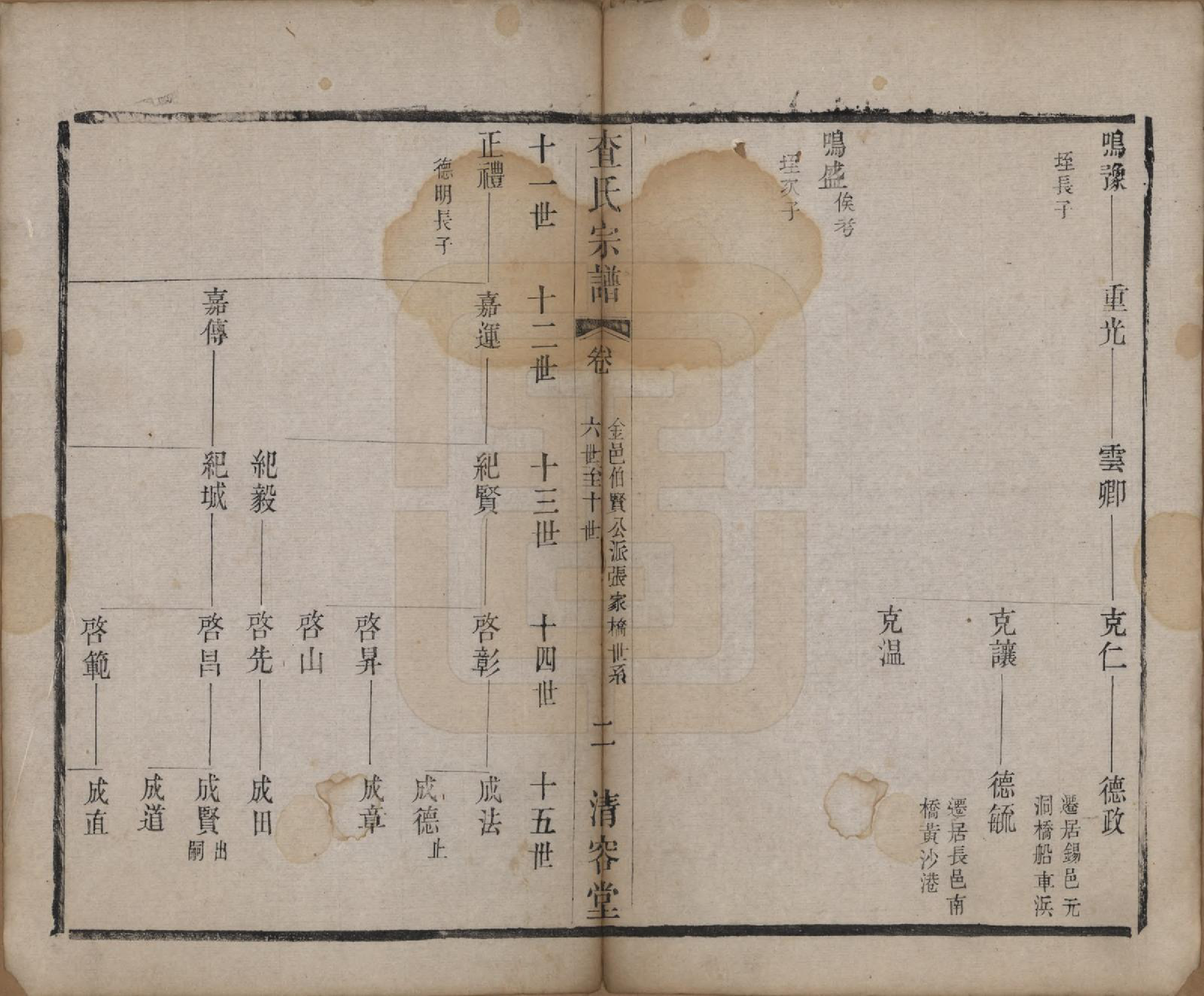 GTJP0094.查.江苏常州.毘陵查氏宗谱二十卷.清光绪四年（1878）_016.pdf_第2页