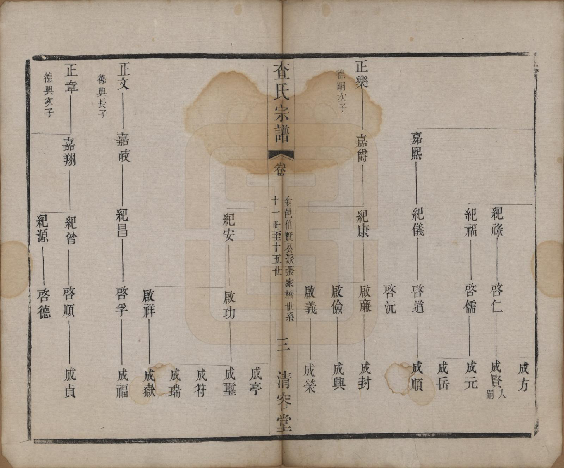 GTJP0094.查.江苏常州.毘陵查氏宗谱二十卷.清光绪四年（1878）_016.pdf_第3页