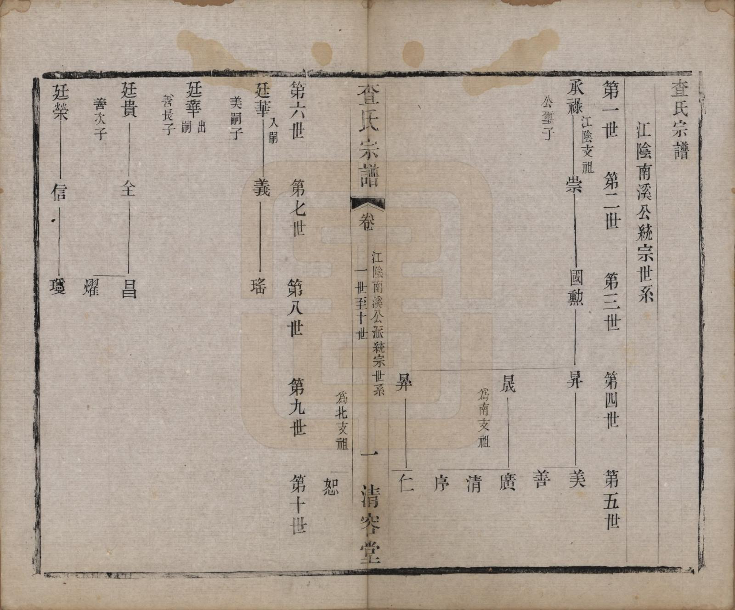 GTJP0094.查.江苏常州.毘陵查氏宗谱二十卷.清光绪四年（1878）_017.pdf_第1页