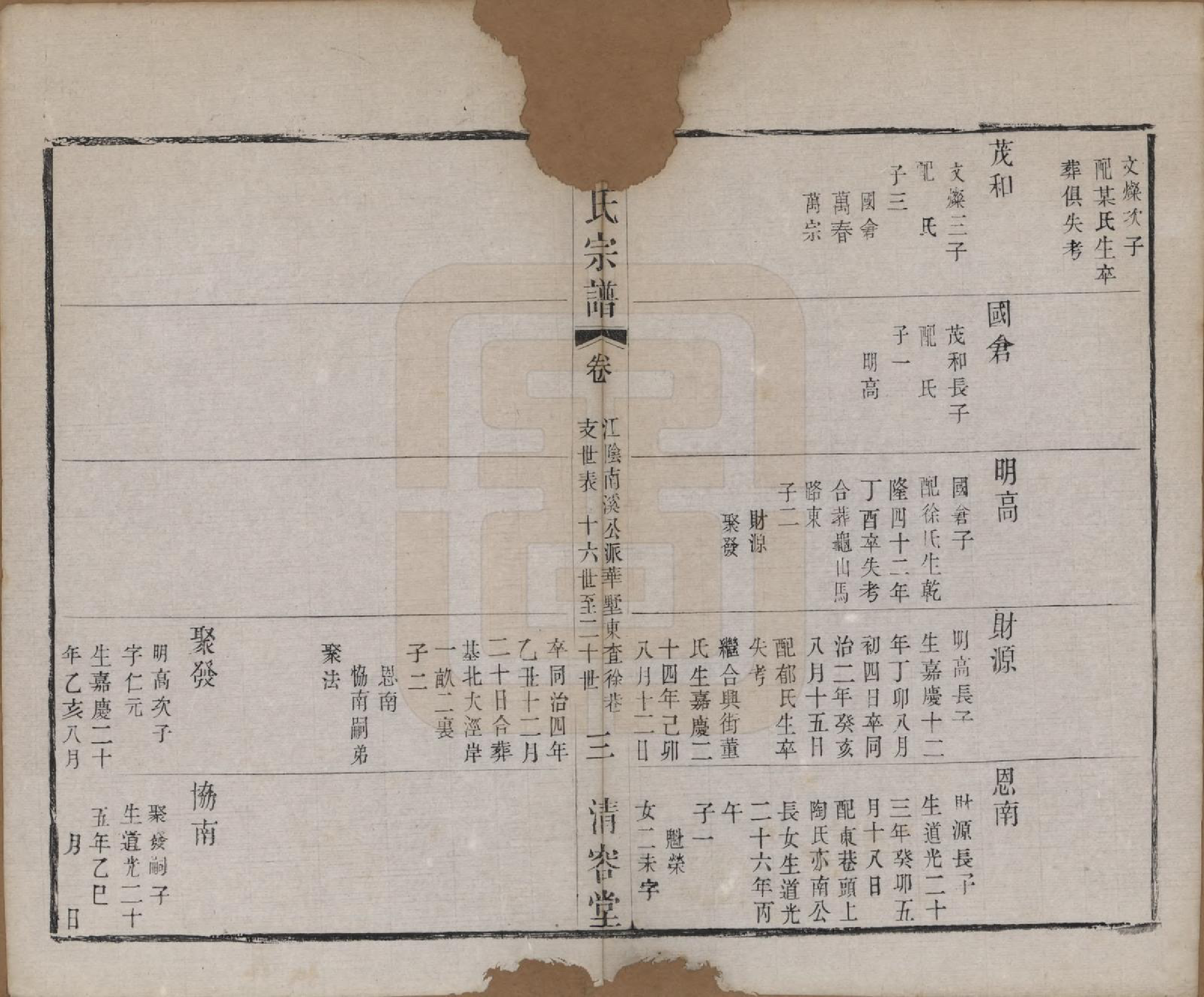 GTJP0094.查.江苏常州.毘陵查氏宗谱二十卷.清光绪四年（1878）_019.pdf_第3页