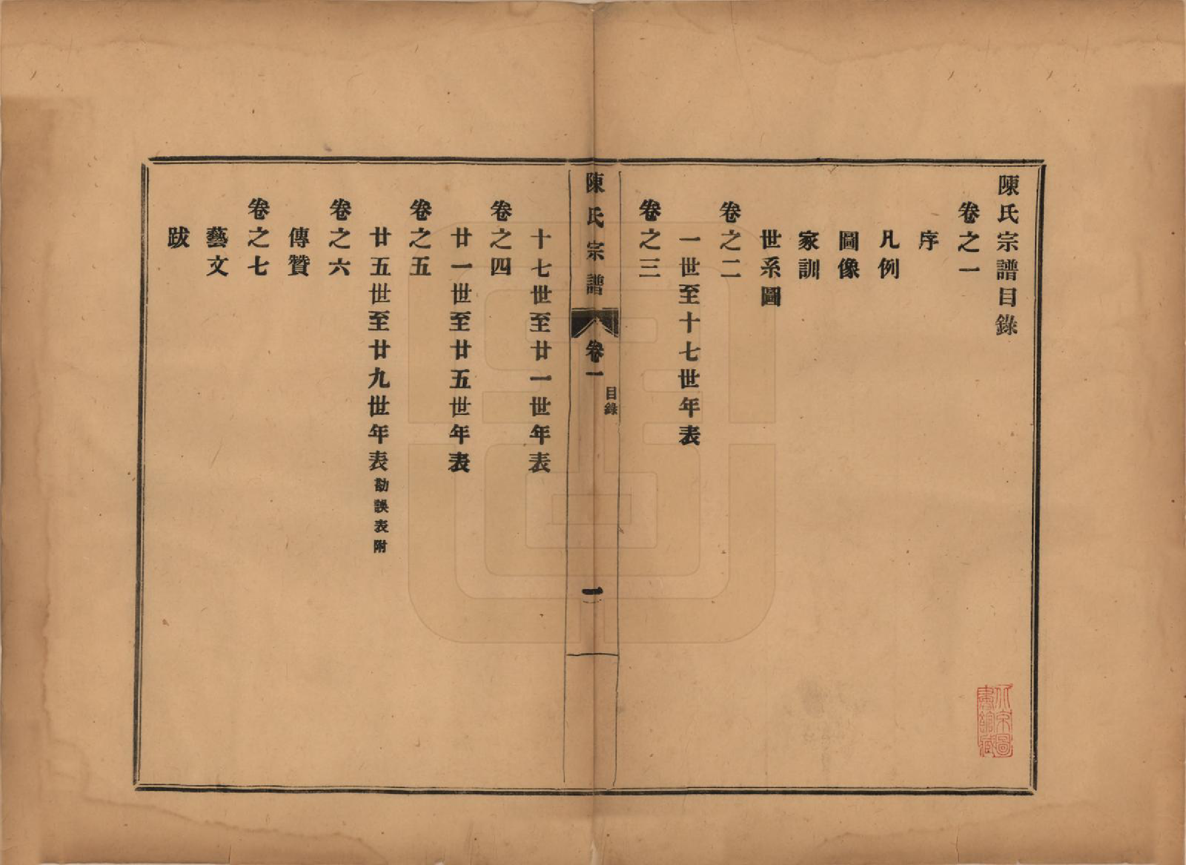 GTJP0118.陈.江苏镇江.陈氏宗谱七卷.民国八年（1919）_001.pdf_第3页