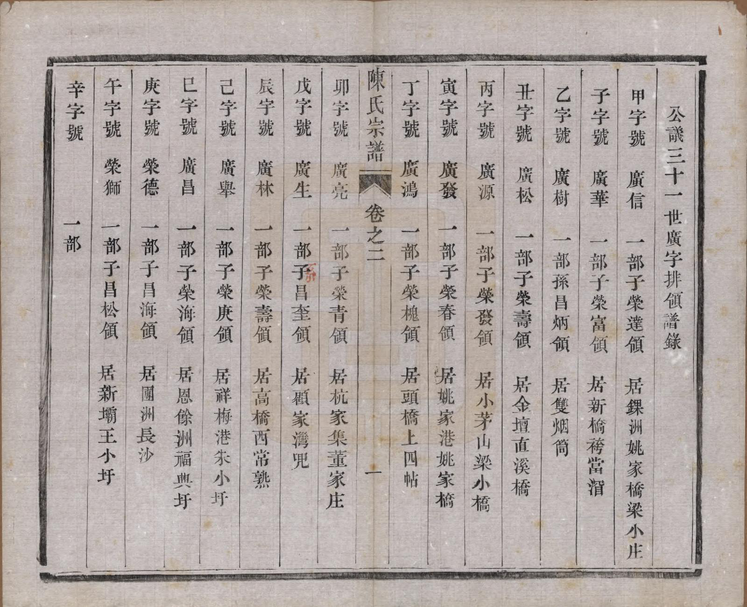 GTJP0135.陈.江苏江都.陈氏宗谱十卷.民国六年(1917)_002.pdf_第1页
