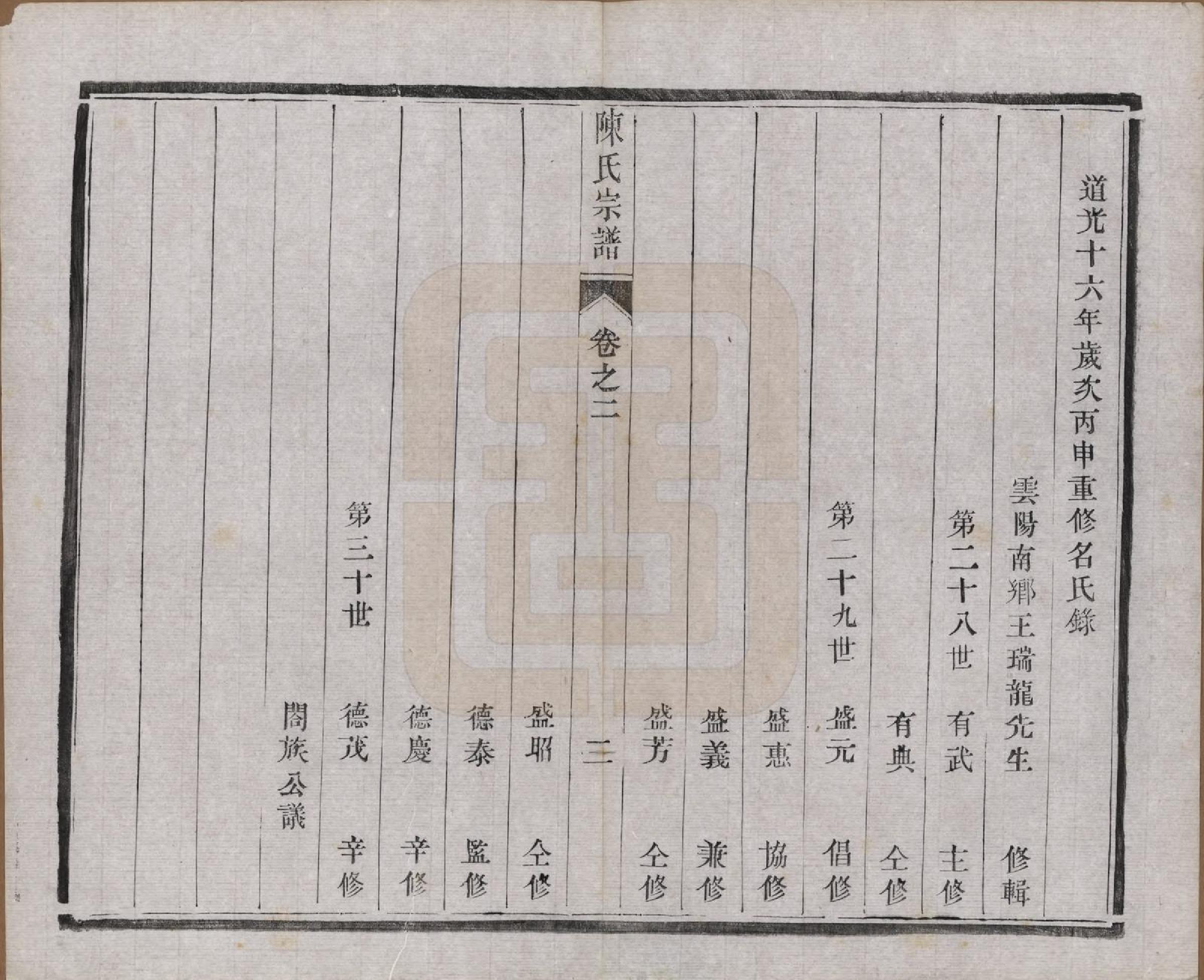 GTJP0135.陈.江苏江都.陈氏宗谱十卷.民国六年(1917)_002.pdf_第3页