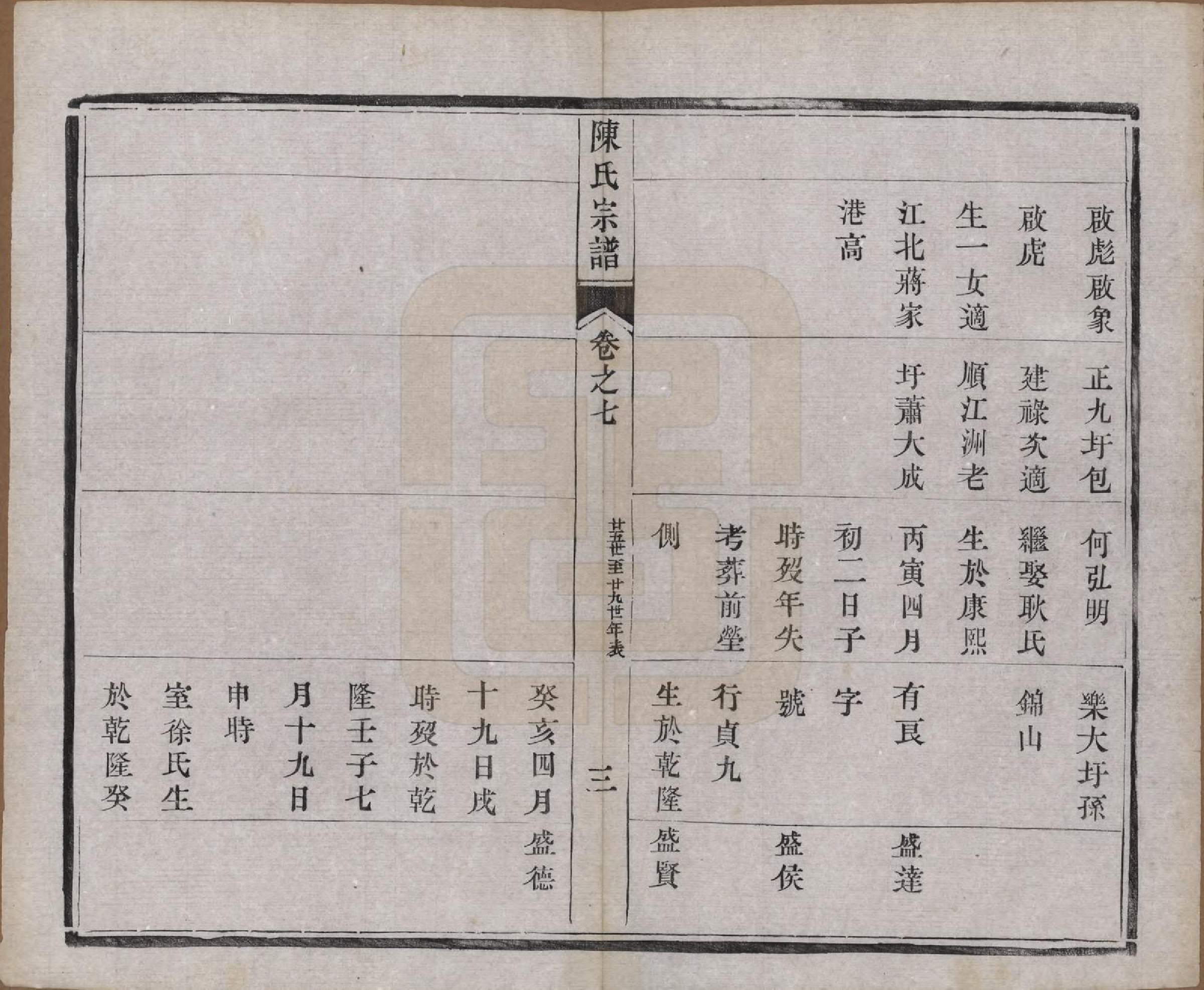 GTJP0135.陈.江苏江都.陈氏宗谱十卷.民国六年(1917)_007.pdf_第3页