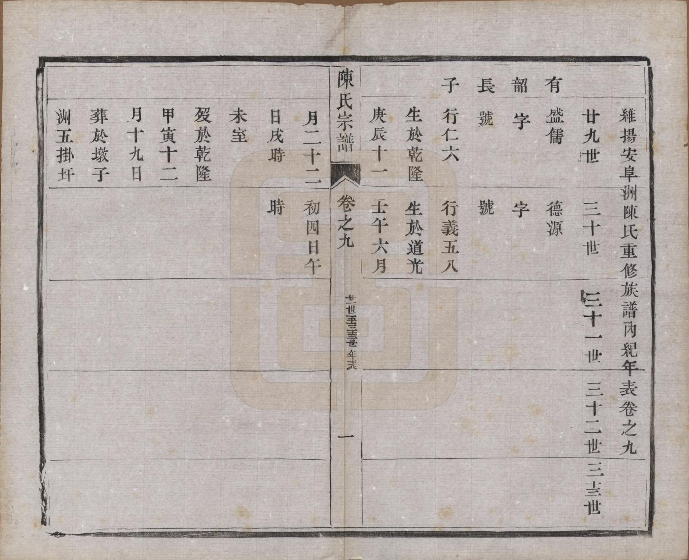 GTJP0135.陈.江苏江都.陈氏宗谱十卷.民国六年(1917)_009.pdf_第1页