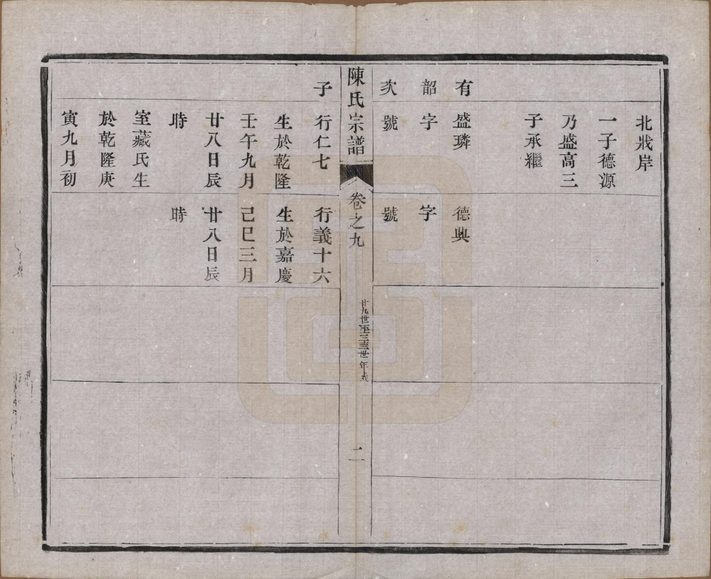 GTJP0135.陈.江苏江都.陈氏宗谱十卷.民国六年(1917)_009.pdf_第2页