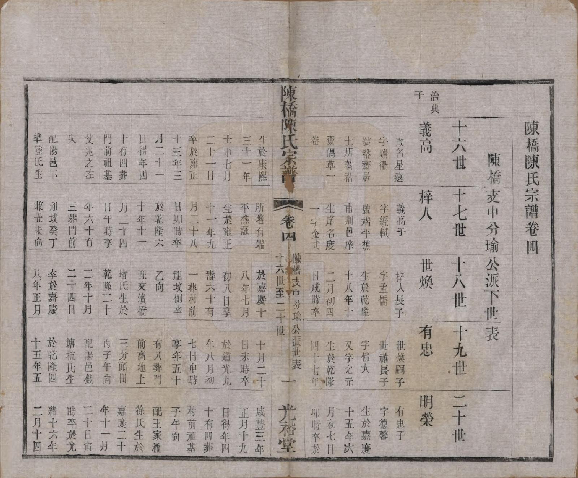 GTJP0143.陈.江苏宜兴.陈桥陈氏宗谱十卷末一卷.民国三十七年（1948）_004.pdf_第1页