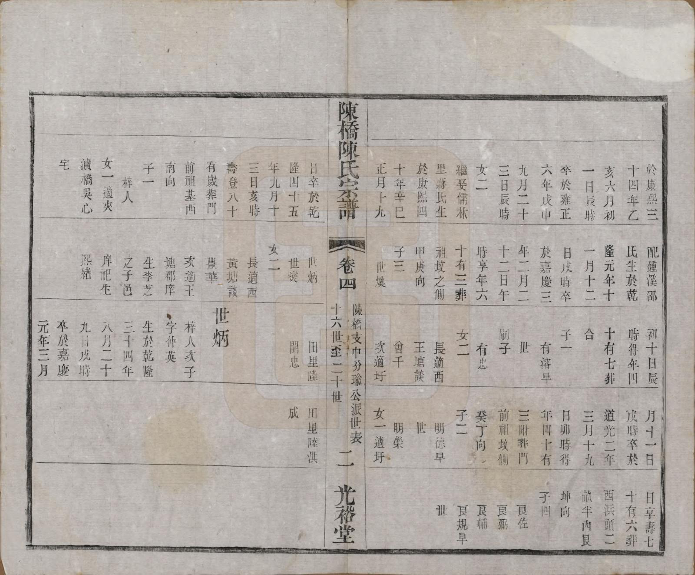 GTJP0143.陈.江苏宜兴.陈桥陈氏宗谱十卷末一卷.民国三十七年（1948）_004.pdf_第2页