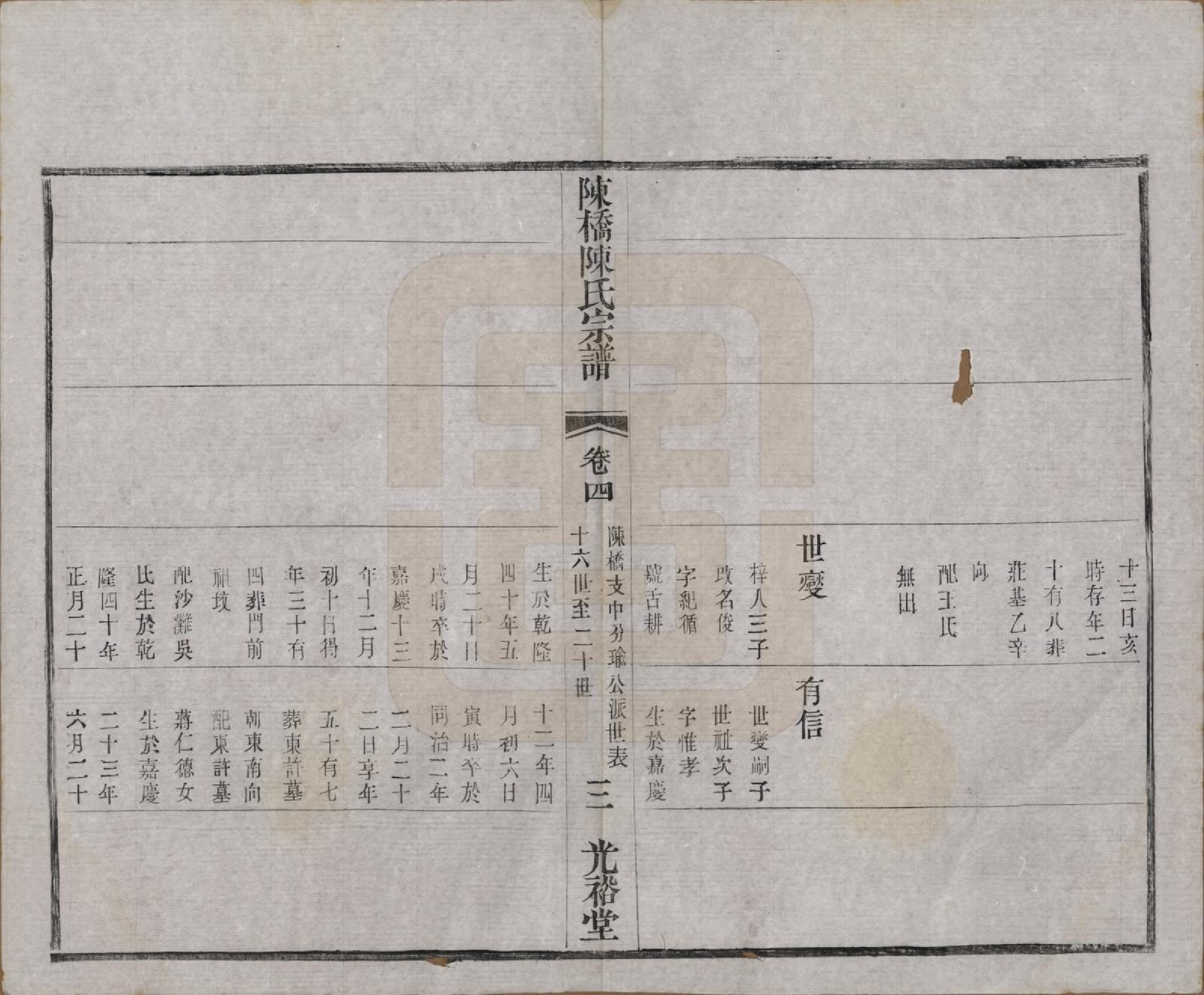 GTJP0143.陈.江苏宜兴.陈桥陈氏宗谱十卷末一卷.民国三十七年（1948）_004.pdf_第3页