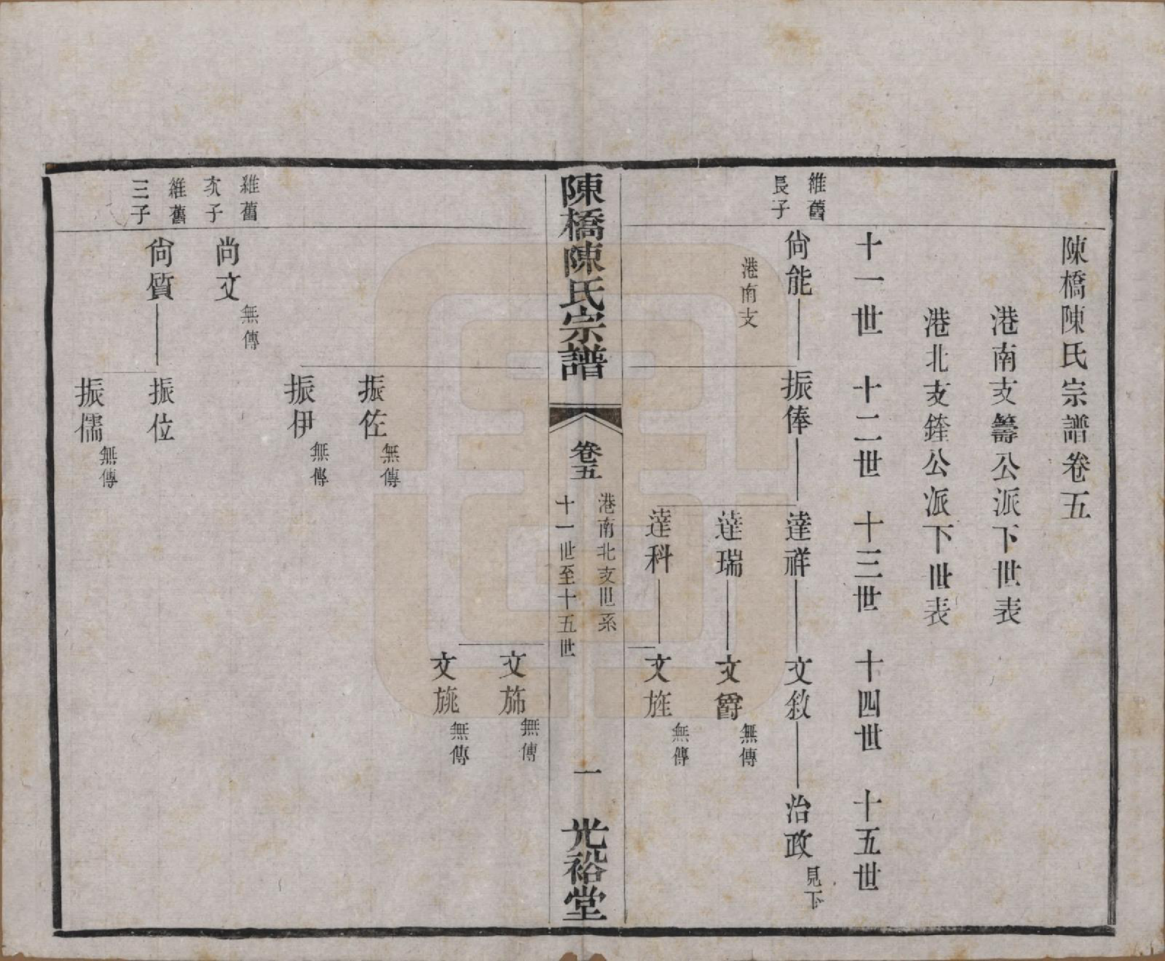 GTJP0143.陈.江苏宜兴.陈桥陈氏宗谱十卷末一卷.民国三十七年（1948）_005.pdf_第1页