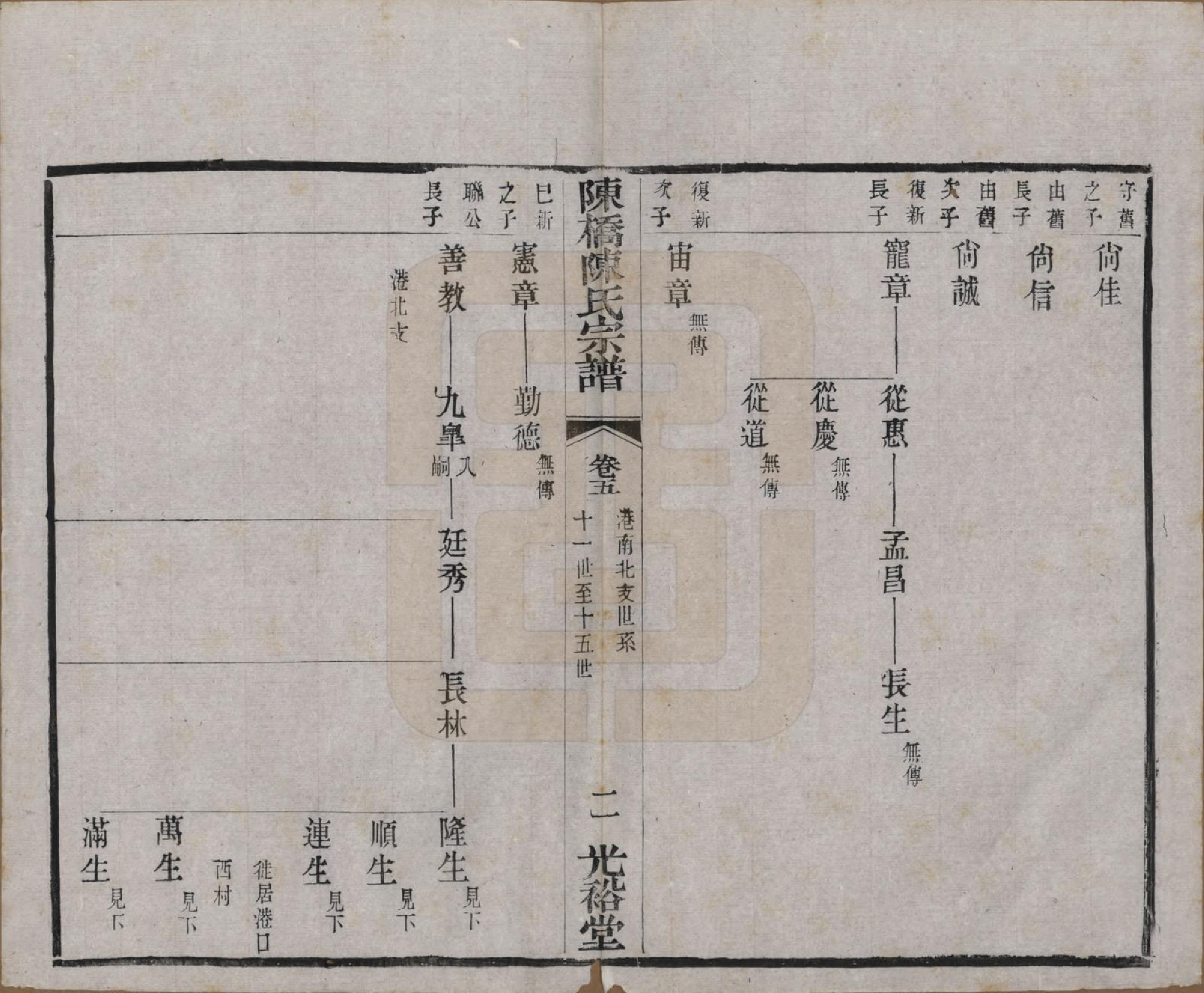 GTJP0143.陈.江苏宜兴.陈桥陈氏宗谱十卷末一卷.民国三十七年（1948）_005.pdf_第2页
