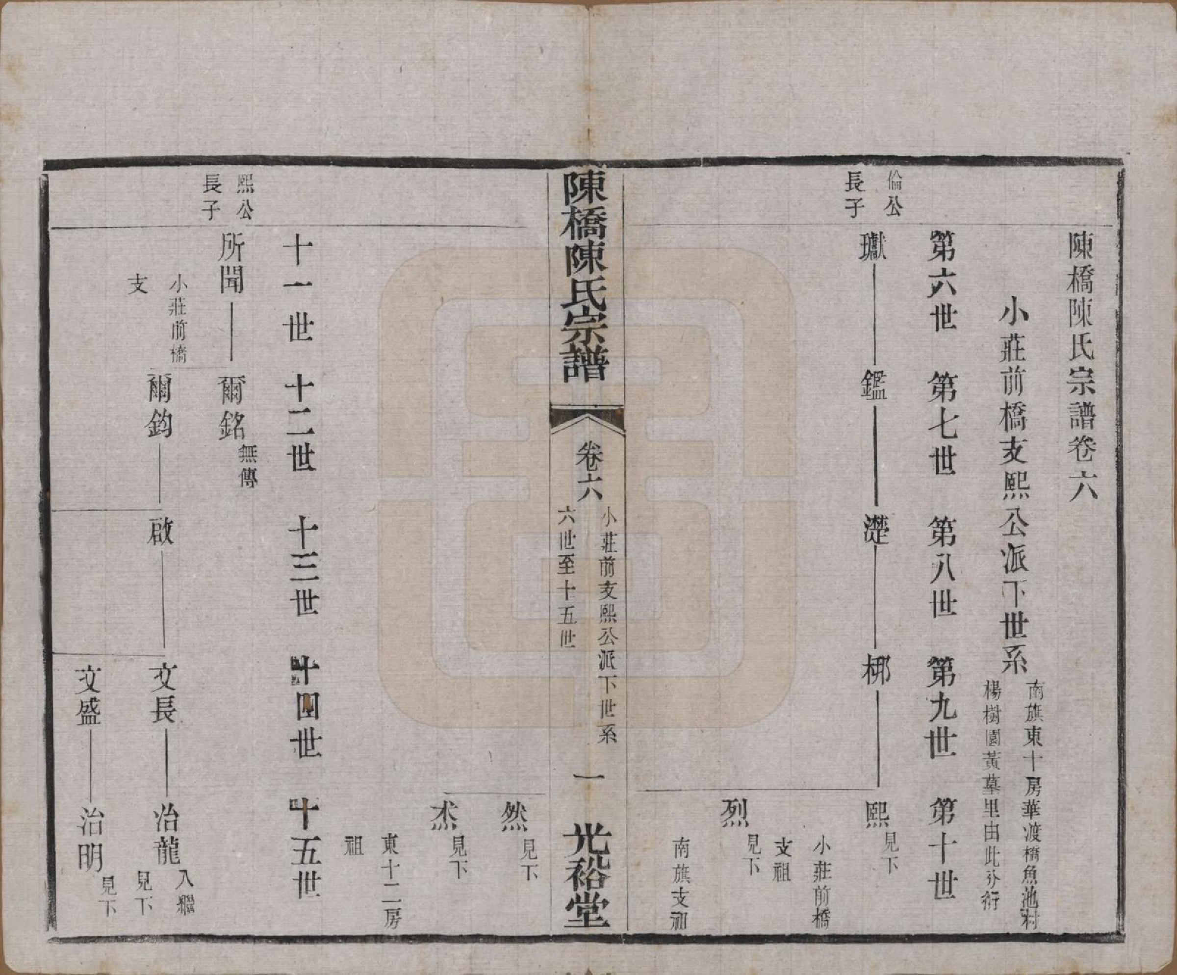 GTJP0143.陈.江苏宜兴.陈桥陈氏宗谱十卷末一卷.民国三十七年（1948）_006.pdf_第1页