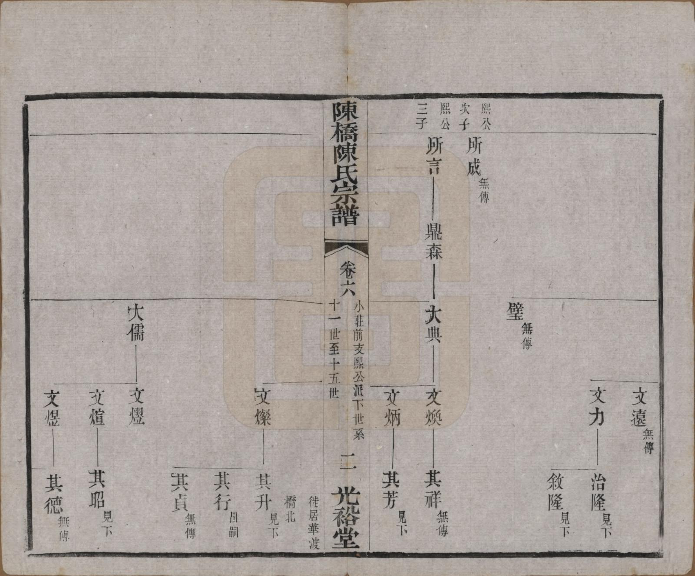 GTJP0143.陈.江苏宜兴.陈桥陈氏宗谱十卷末一卷.民国三十七年（1948）_006.pdf_第2页
