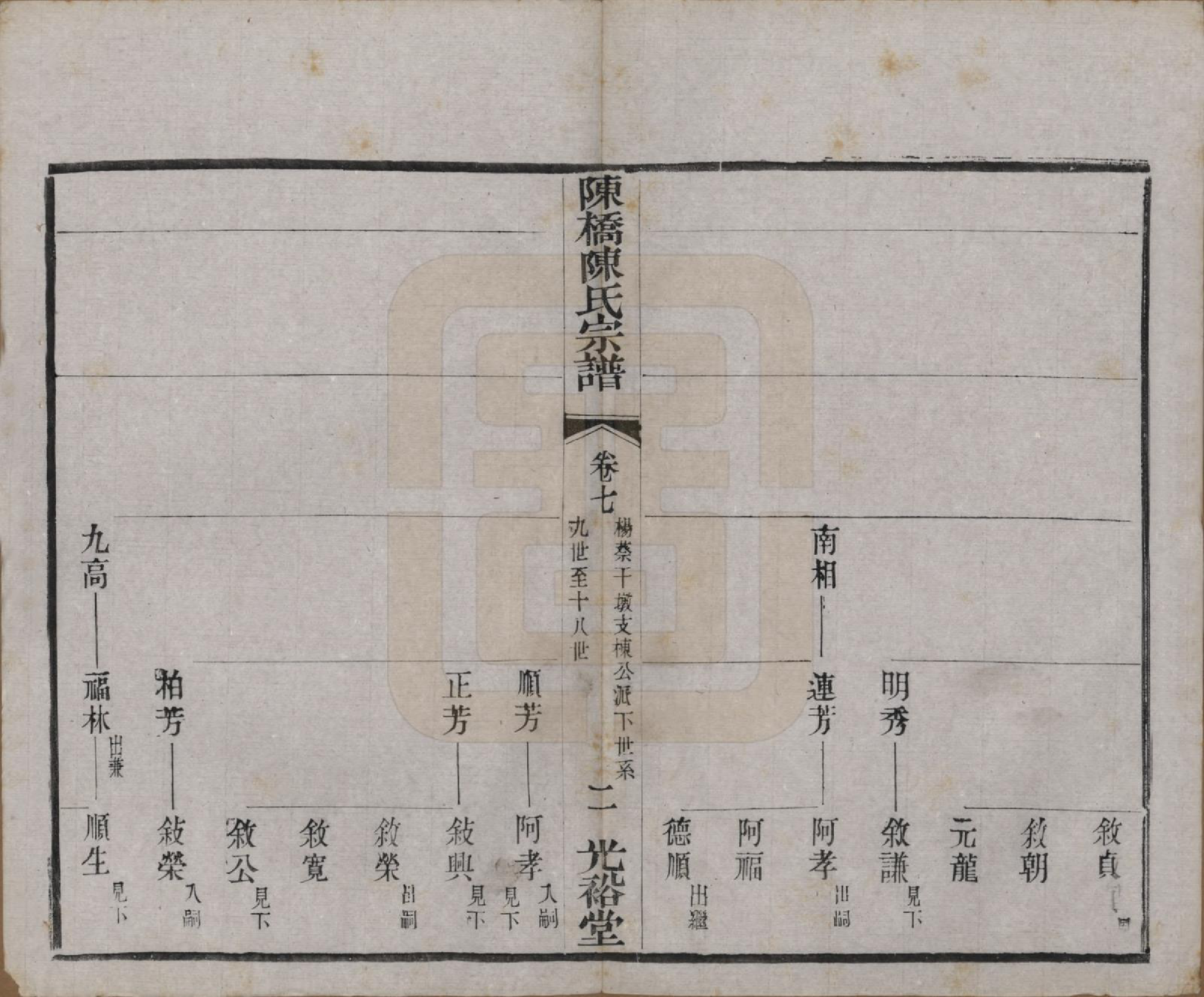 GTJP0143.陈.江苏宜兴.陈桥陈氏宗谱十卷末一卷.民国三十七年（1948）_007.pdf_第2页
