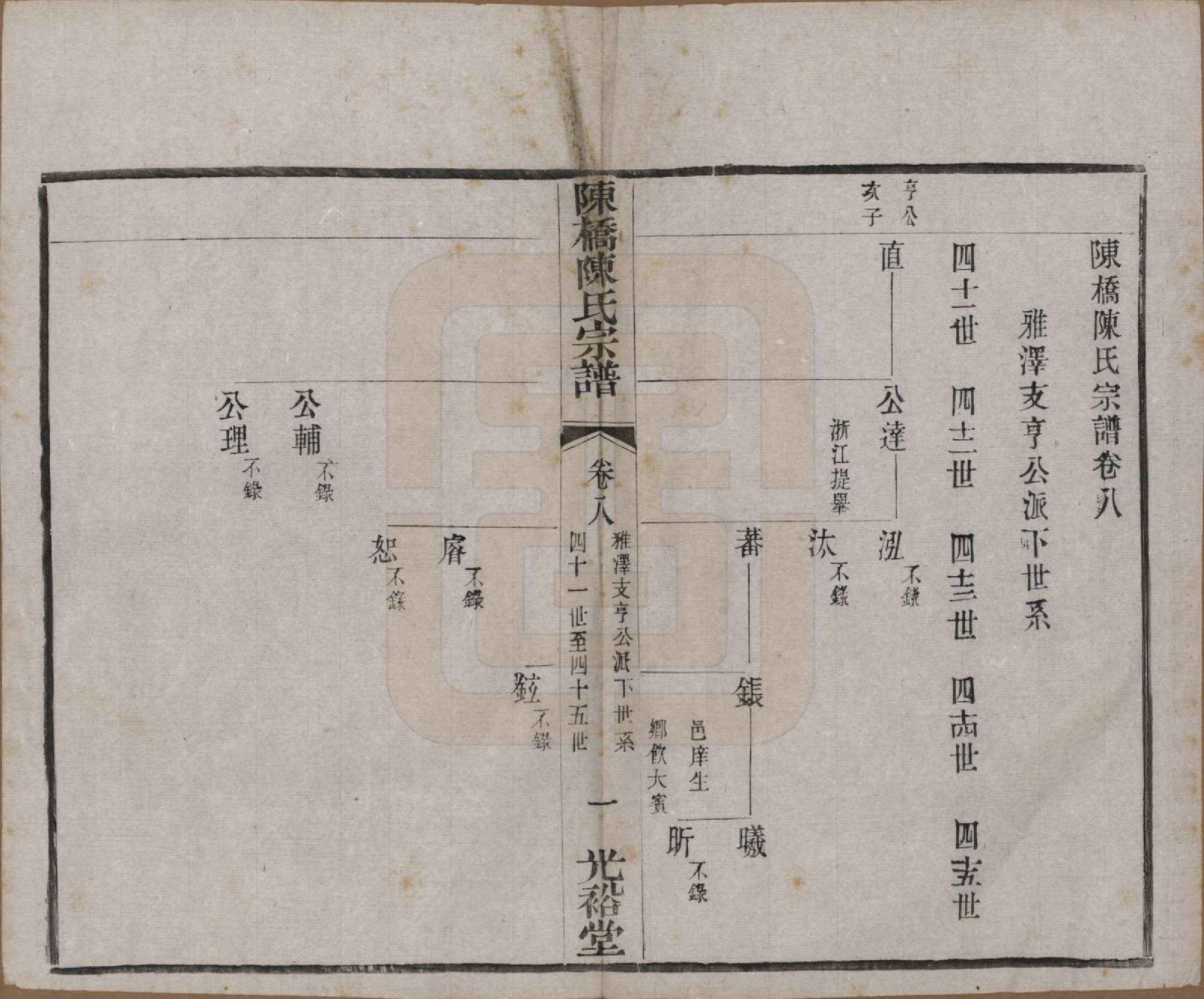 GTJP0143.陈.江苏宜兴.陈桥陈氏宗谱十卷末一卷.民国三十七年（1948）_008.pdf_第1页