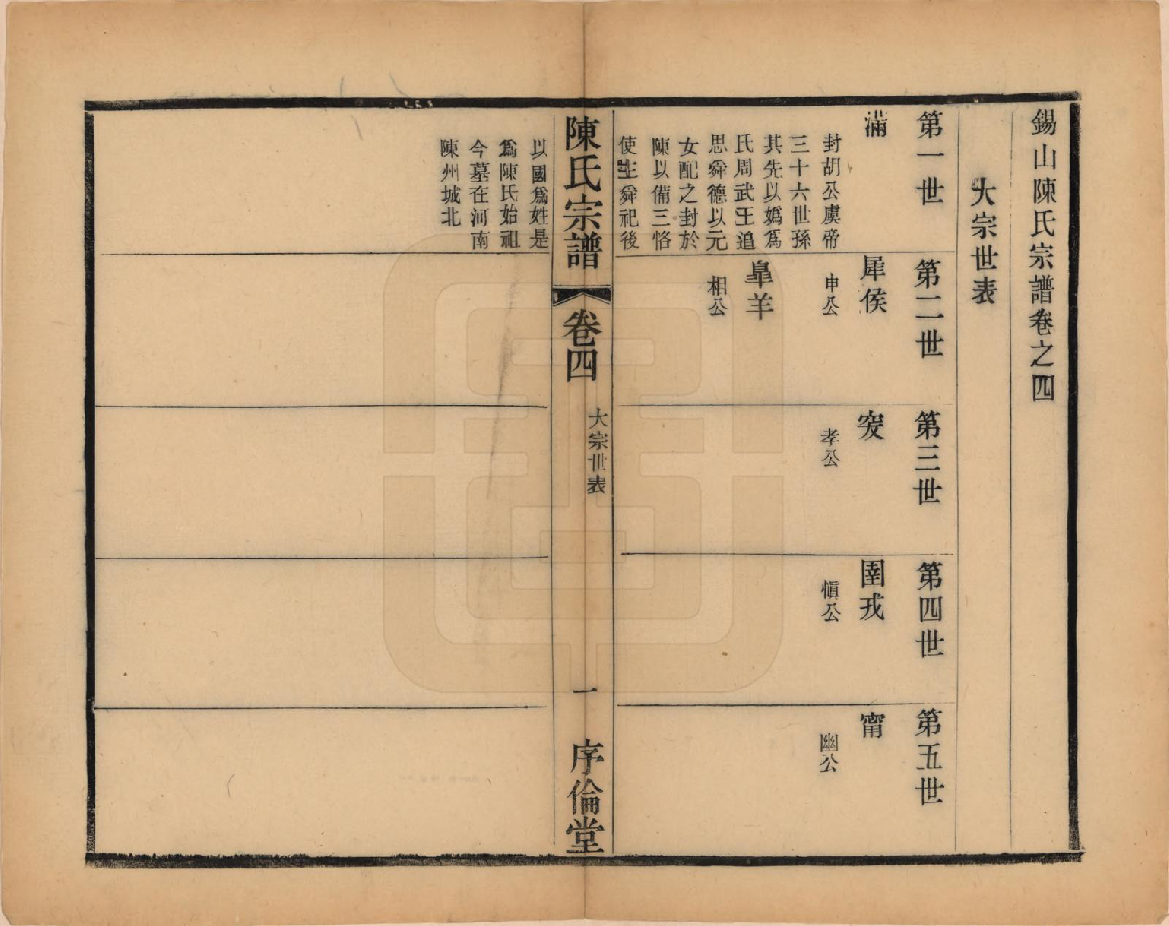 GTJP0144.陈.江苏无锡.锡山陈氏宗谱十二卷.民国三十七年（1948）_004.pdf_第1页