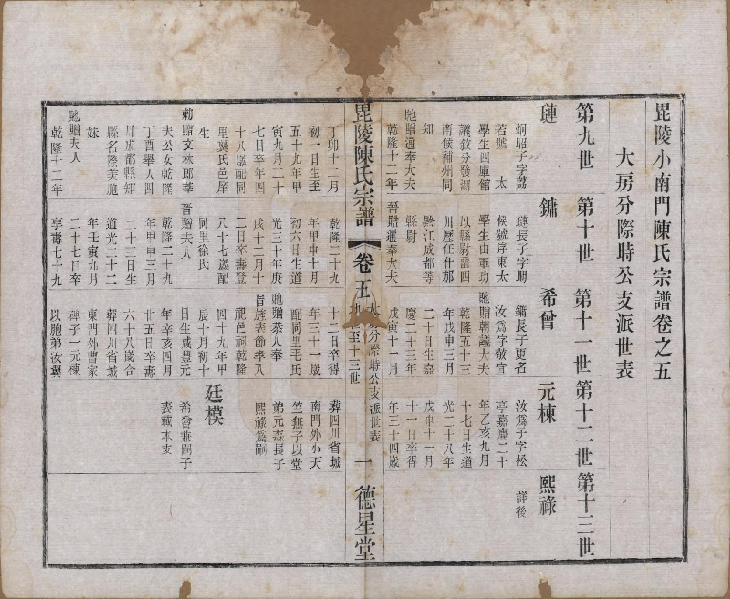 GTJP0171.陈.江苏武进.毗陵小南门陈氏宗谱十二卷.民国五年（1916）_005.pdf_第1页