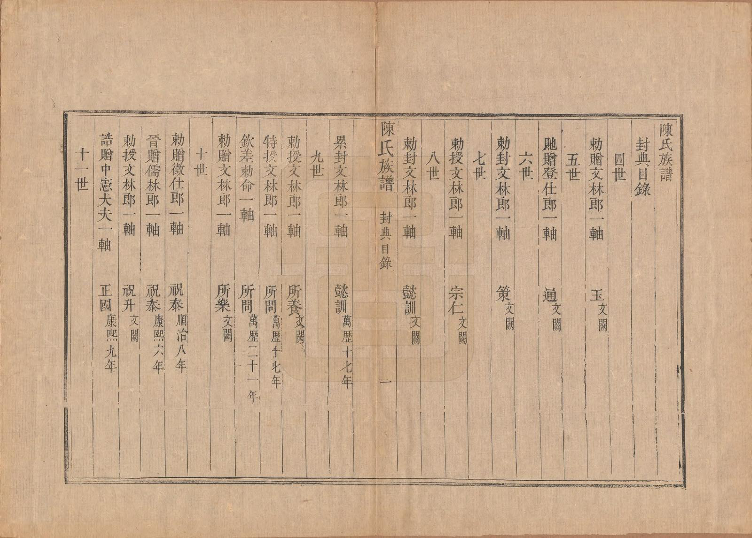 GTJP0178.陈.江苏扬州.潍邑陈氏族谱十二卷.清道光十一年（1831）_007.pdf_第1页