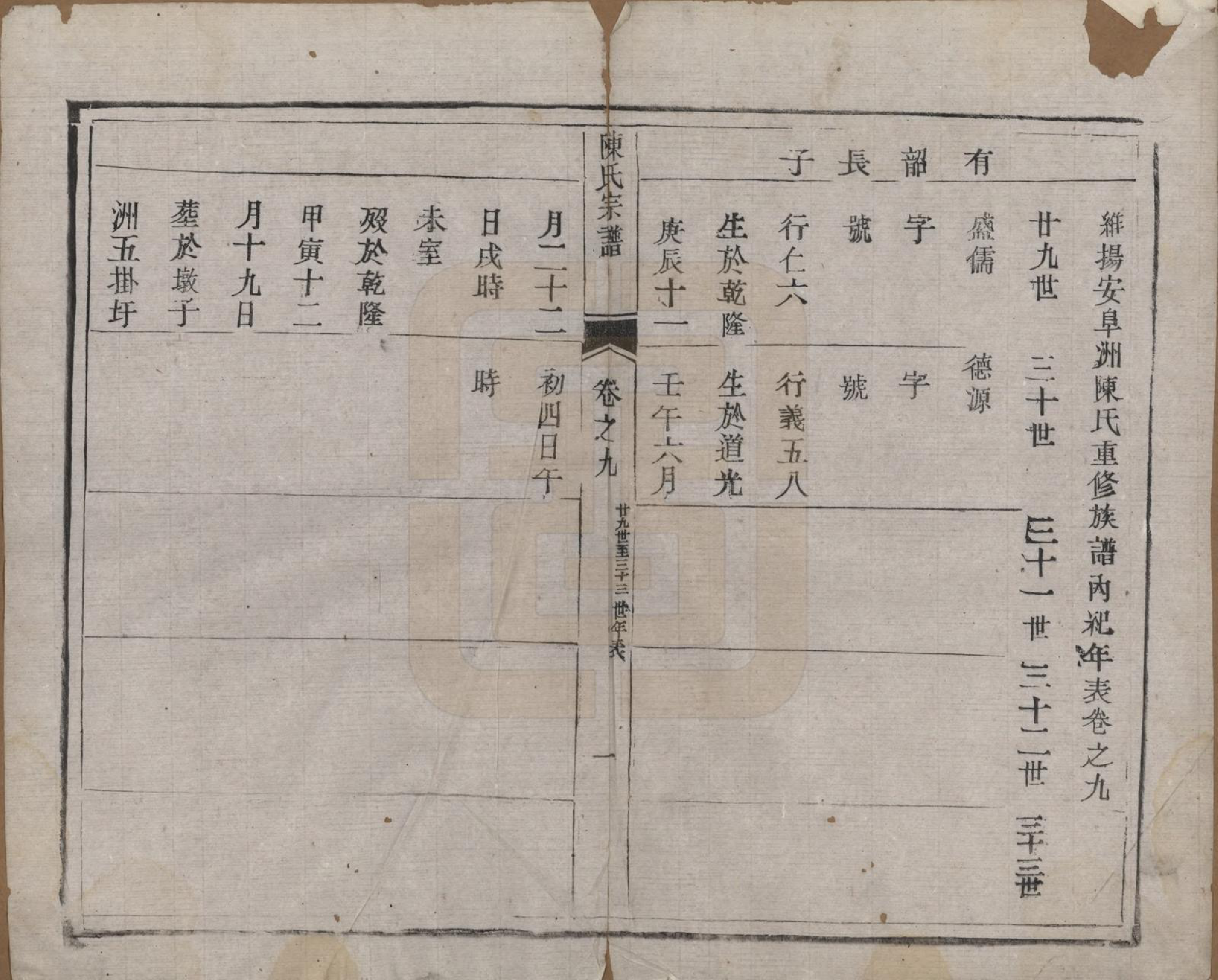 GTJP0180.陈.江苏扬州.陈氏宗谱.清光绪13年[1887]_009.pdf_第1页