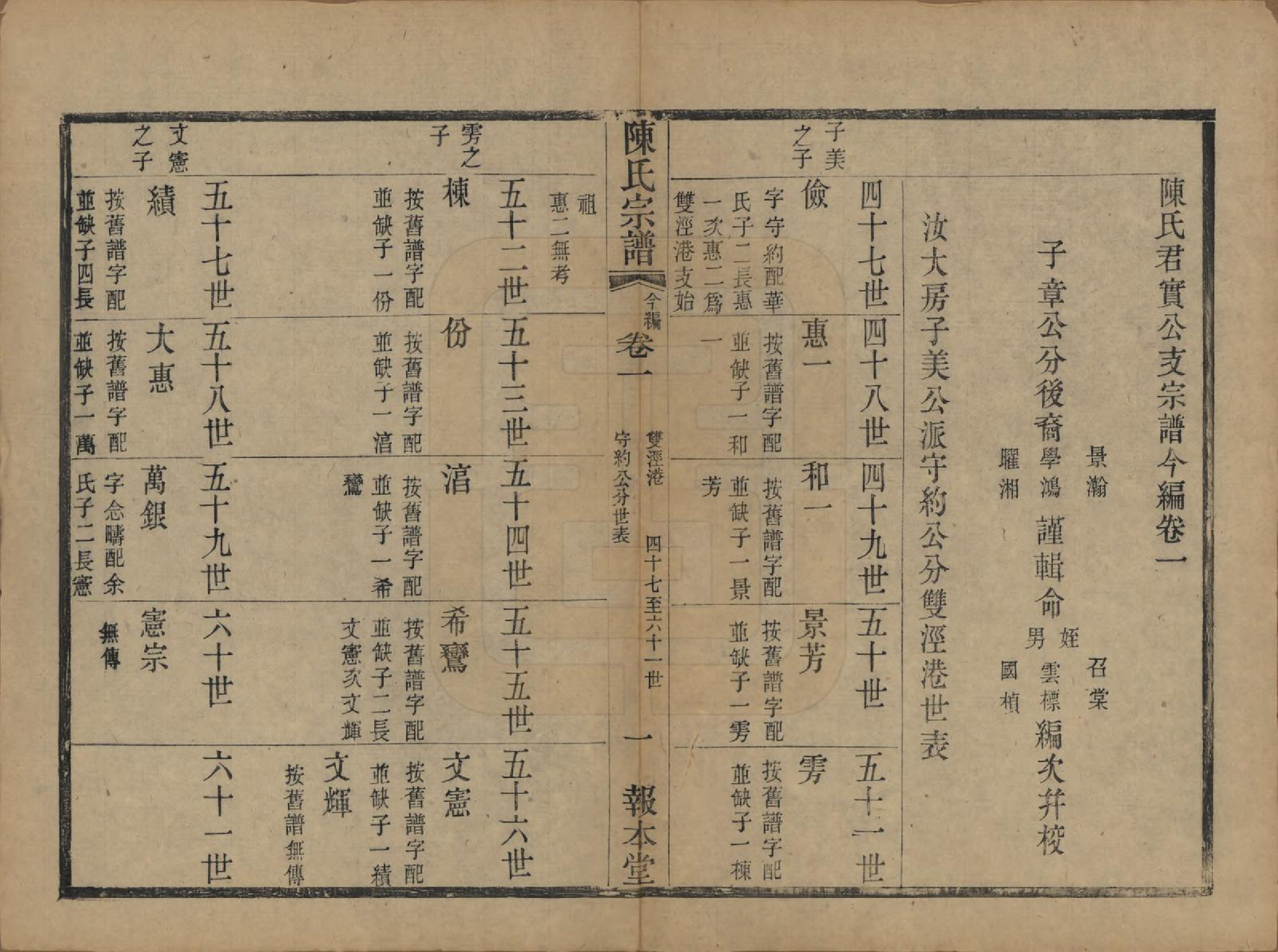 GTJP0191.陈.江苏无锡.续修陈氏君实公支谱首编三卷前编七卷今编二十三卷.清光绪二十一年（1895）_301.pdf_第3页