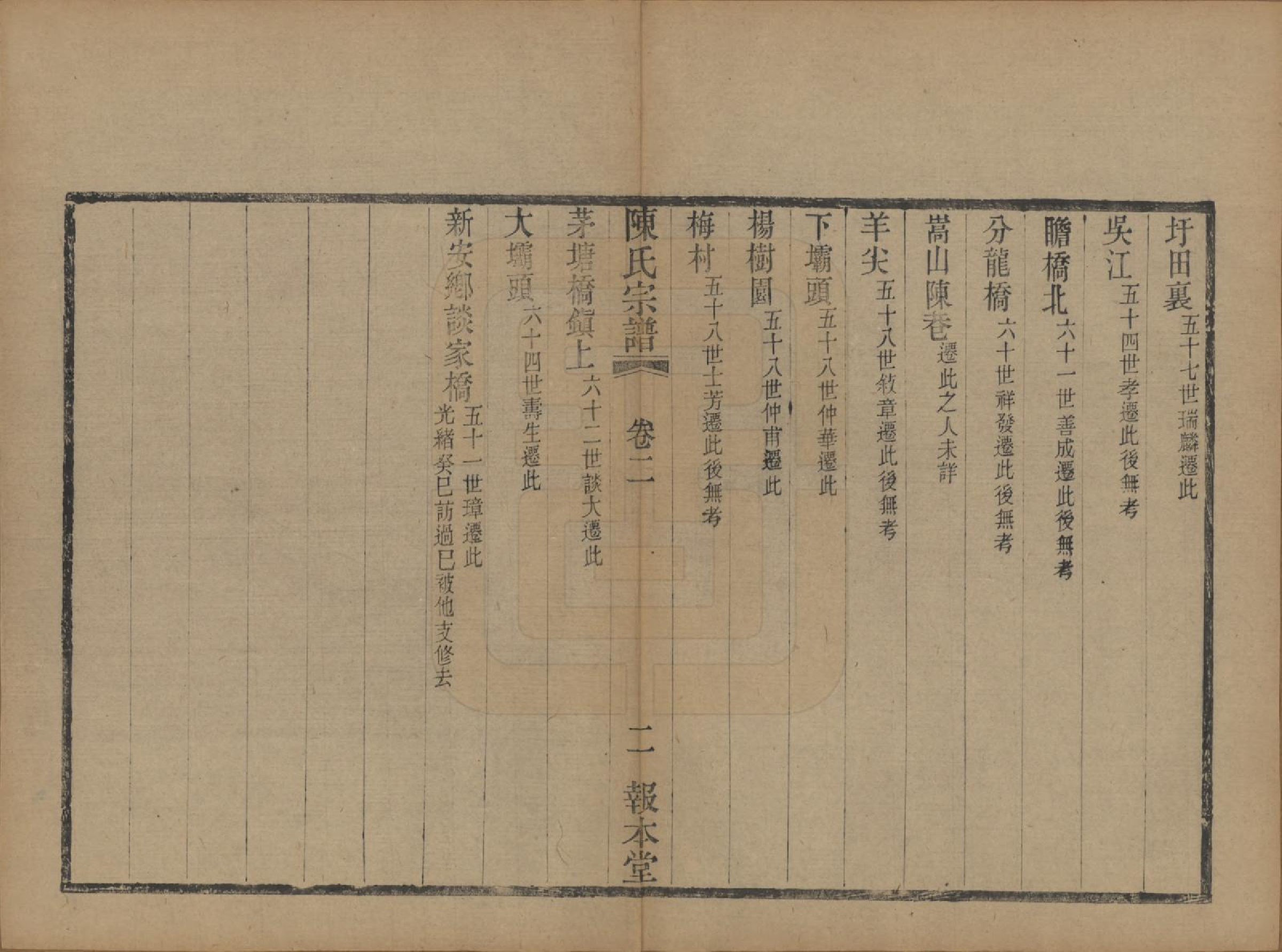 GTJP0191.陈.江苏无锡.续修陈氏君实公支谱首编三卷前编七卷今编二十三卷.清光绪二十一年（1895）_302.pdf_第2页
