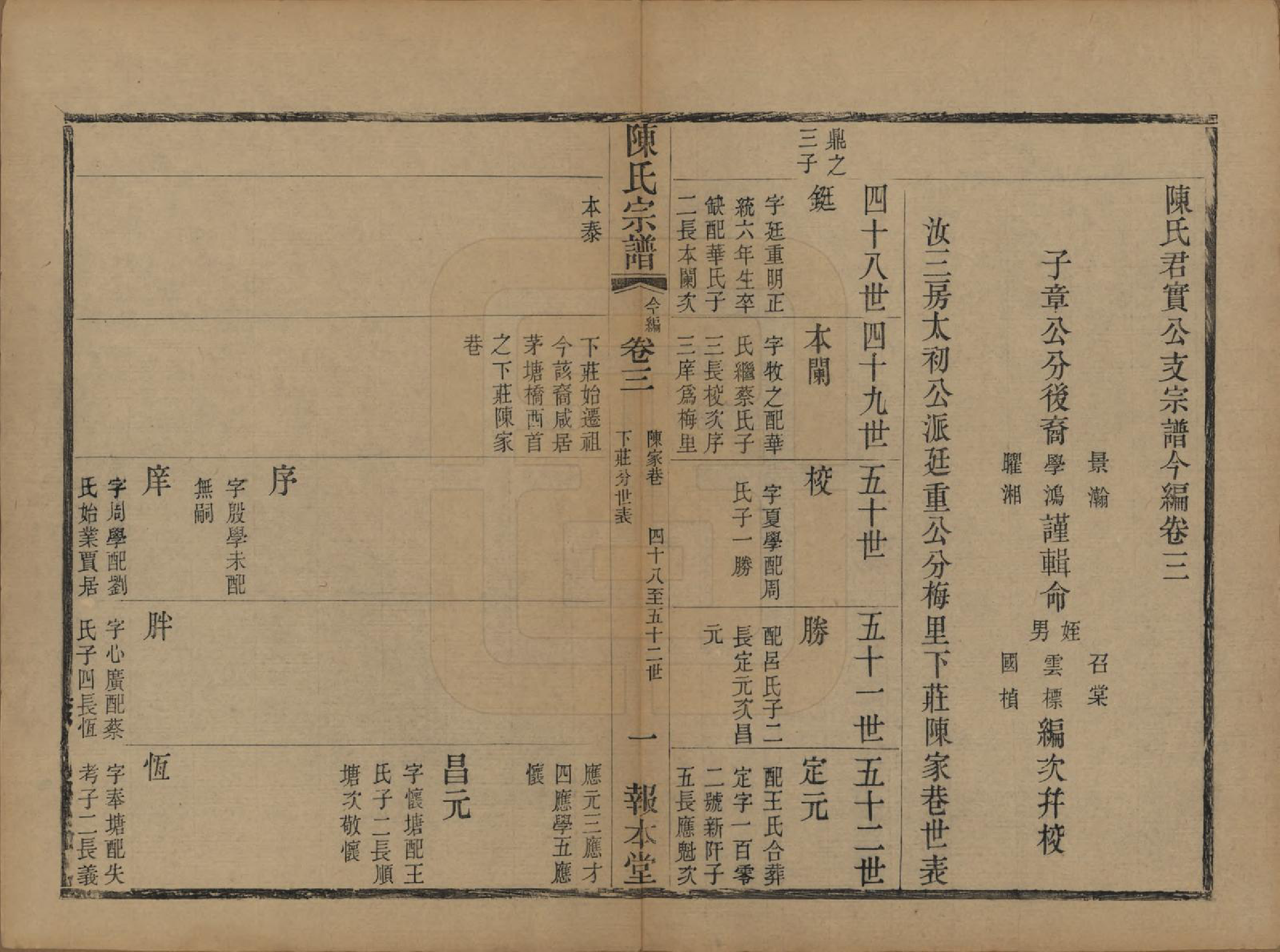 GTJP0191.陈.江苏无锡.续修陈氏君实公支谱首编三卷前编七卷今编二十三卷.清光绪二十一年（1895）_303.pdf_第3页