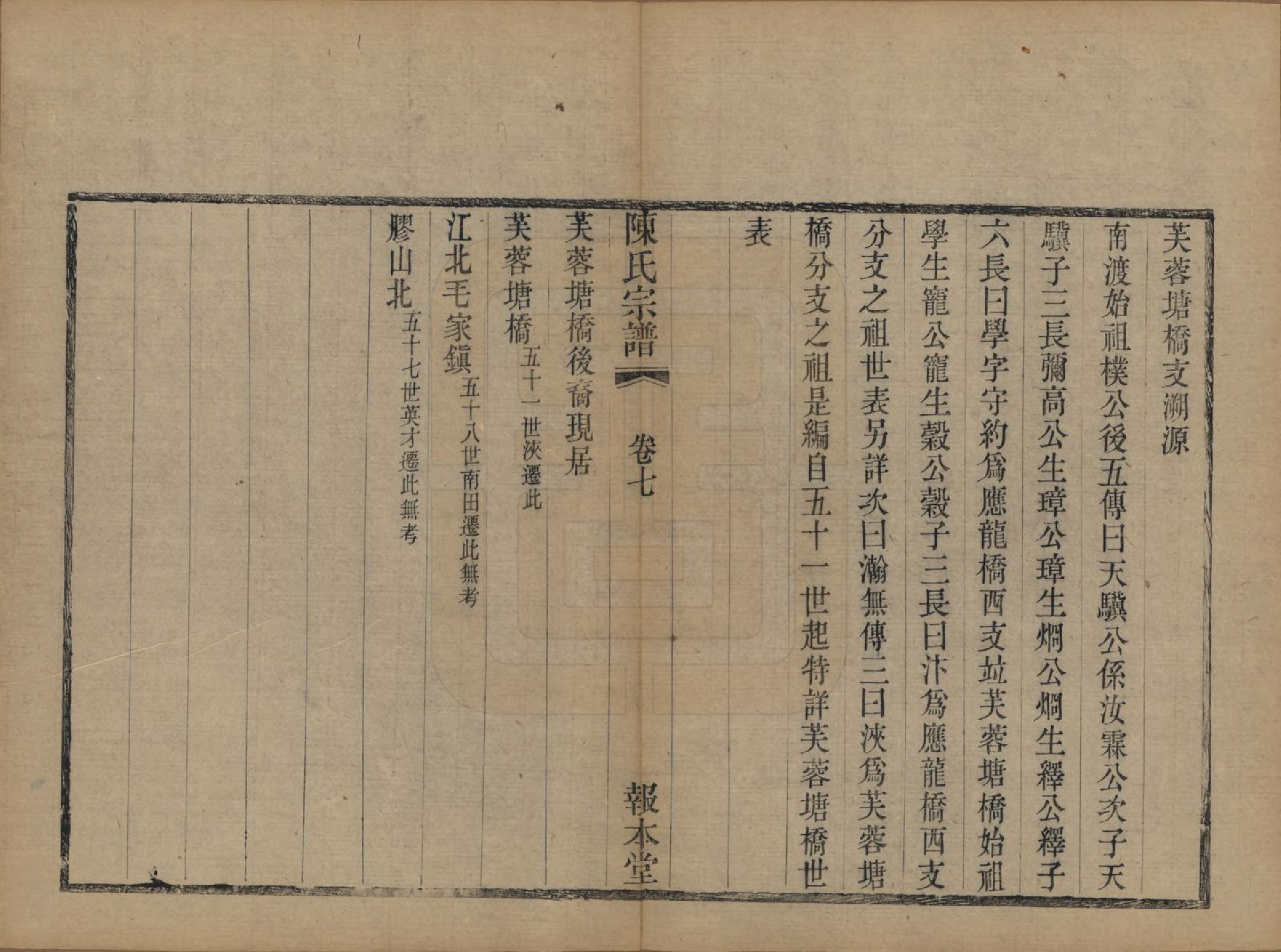 GTJP0191.陈.江苏无锡.续修陈氏君实公支谱首编三卷前编七卷今编二十三卷.清光绪二十一年（1895）_307.pdf_第1页