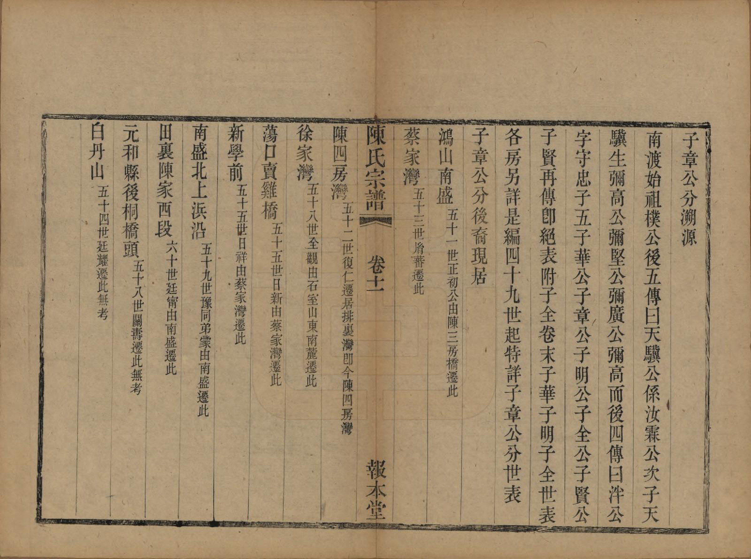 GTJP0191.陈.江苏无锡.续修陈氏君实公支谱首编三卷前编七卷今编二十三卷.清光绪二十一年（1895）_311.pdf_第2页