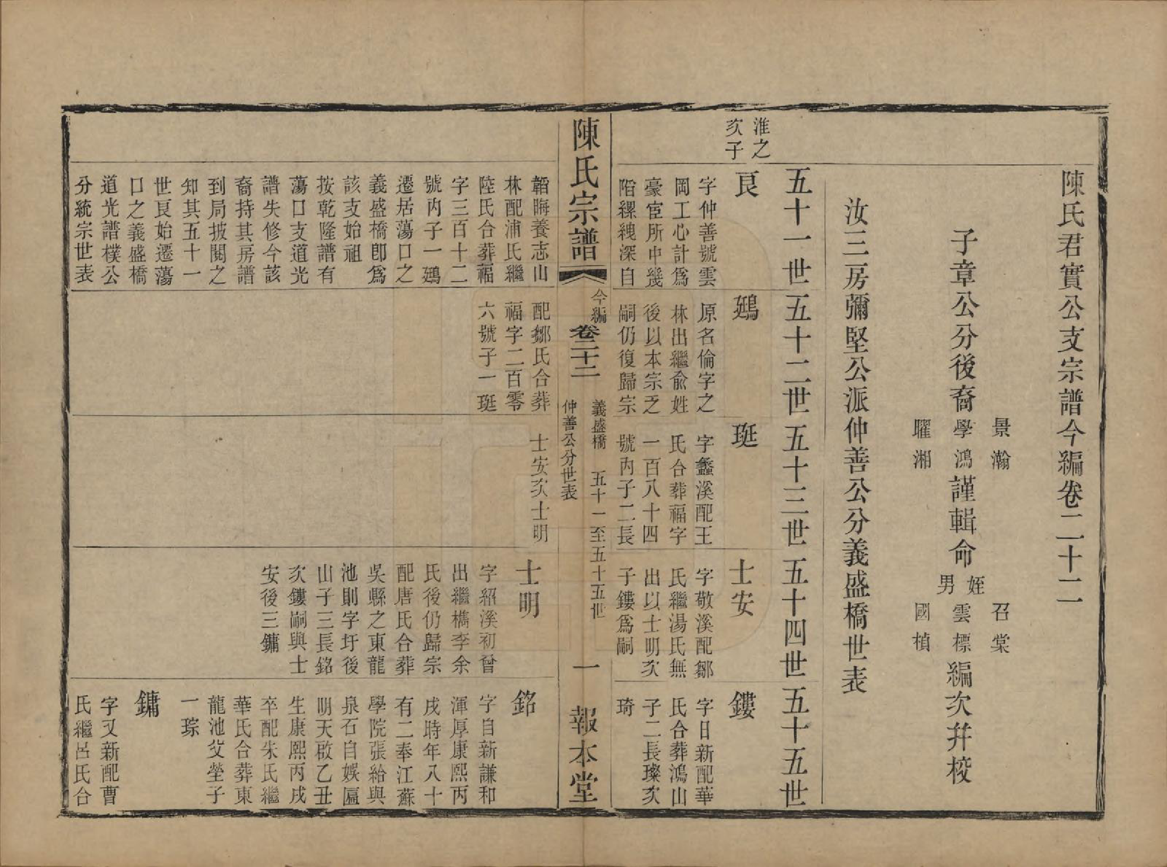 GTJP0191.陈.江苏无锡.续修陈氏君实公支谱首编三卷前编七卷今编二十三卷.清光绪二十一年（1895）_322.pdf_第2页