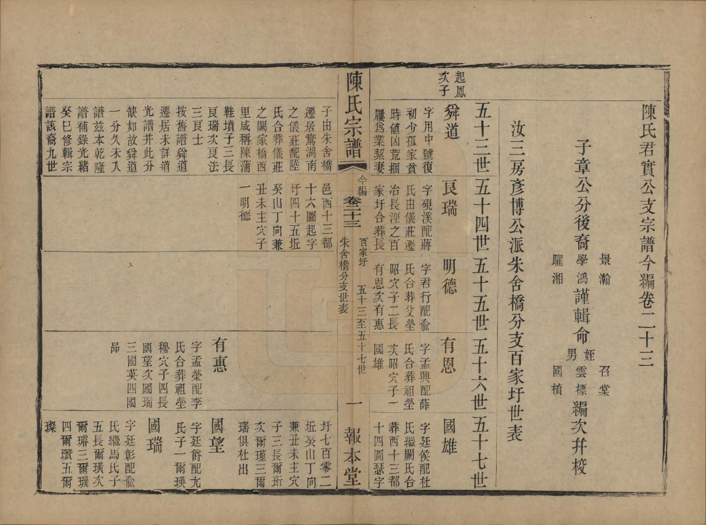 GTJP0191.陈.江苏无锡.续修陈氏君实公支谱首编三卷前编七卷今编二十三卷.清光绪二十一年（1895）_323.pdf_第2页