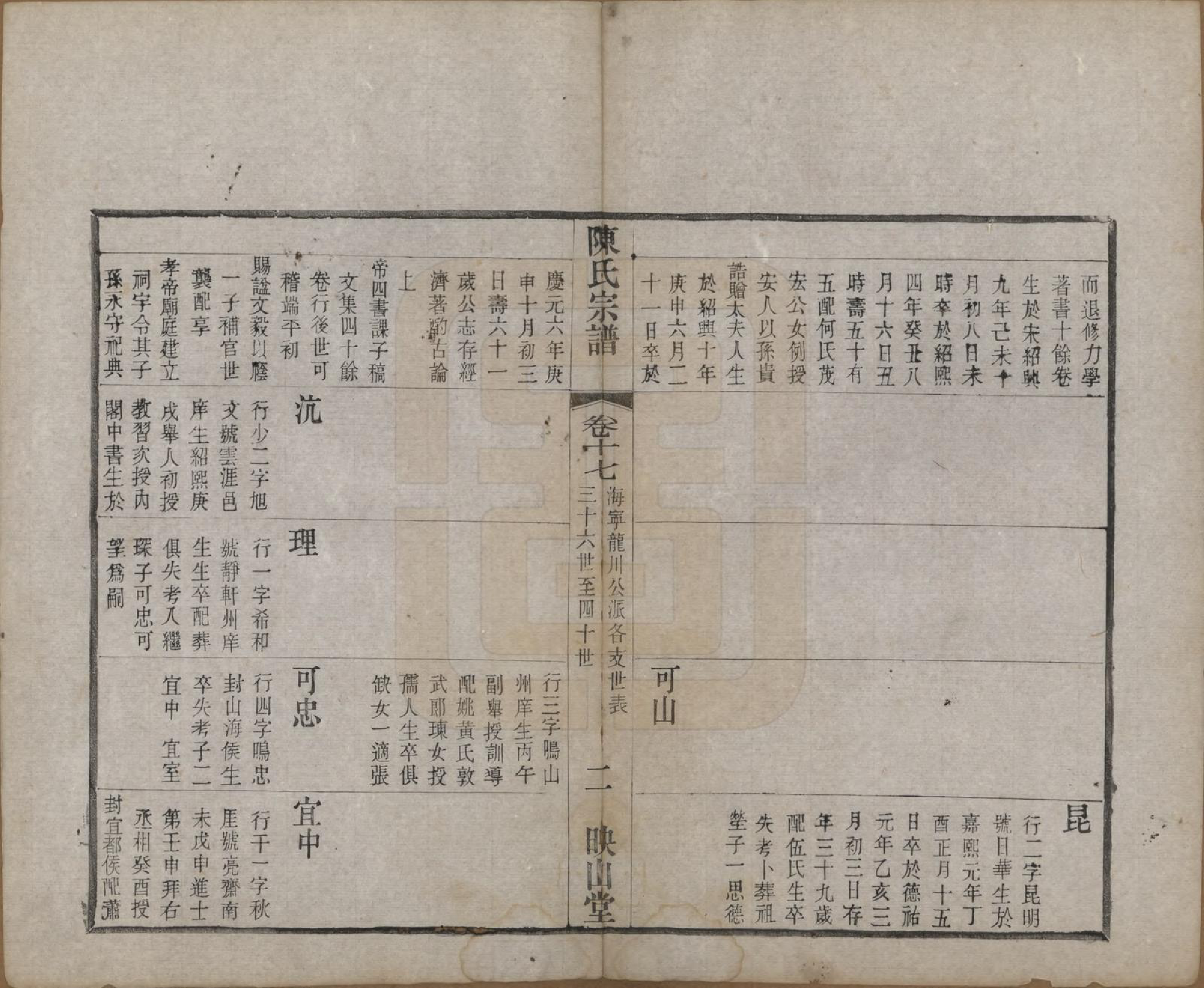 GTJP0194.陈.江苏武进.毗陵陈氏续修宗谱三十二卷.清光绪三十年（1904）_017.pdf_第2页