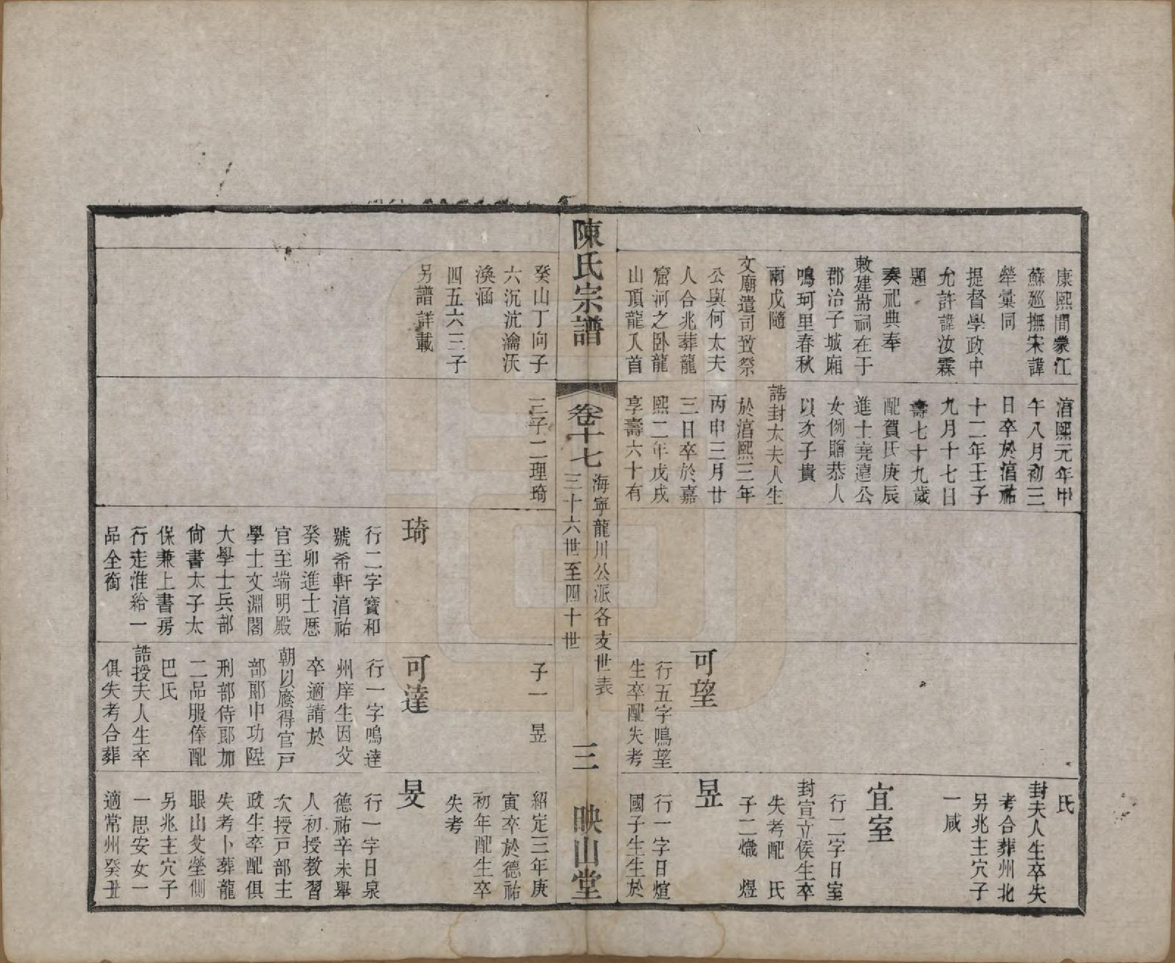 GTJP0194.陈.江苏武进.毗陵陈氏续修宗谱三十二卷.清光绪三十年（1904）_017.pdf_第3页