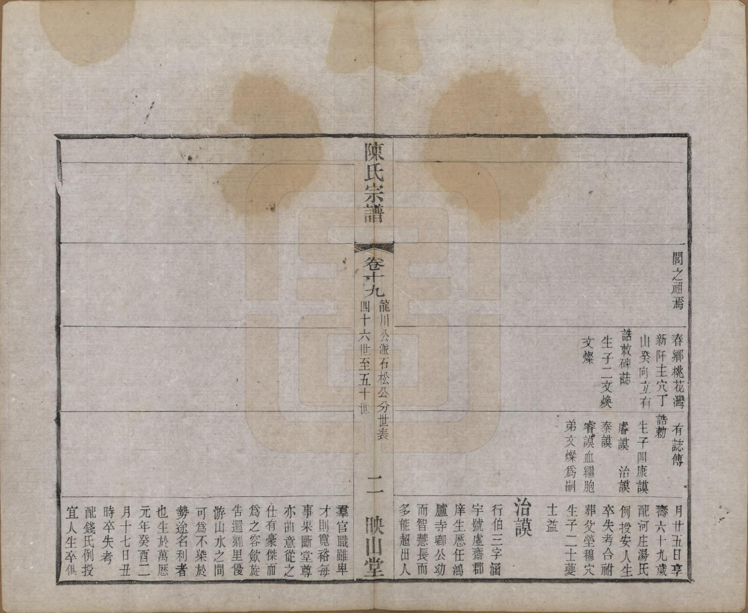 GTJP0194.陈.江苏武进.毗陵陈氏续修宗谱三十二卷.清光绪三十年（1904）_019.pdf_第2页