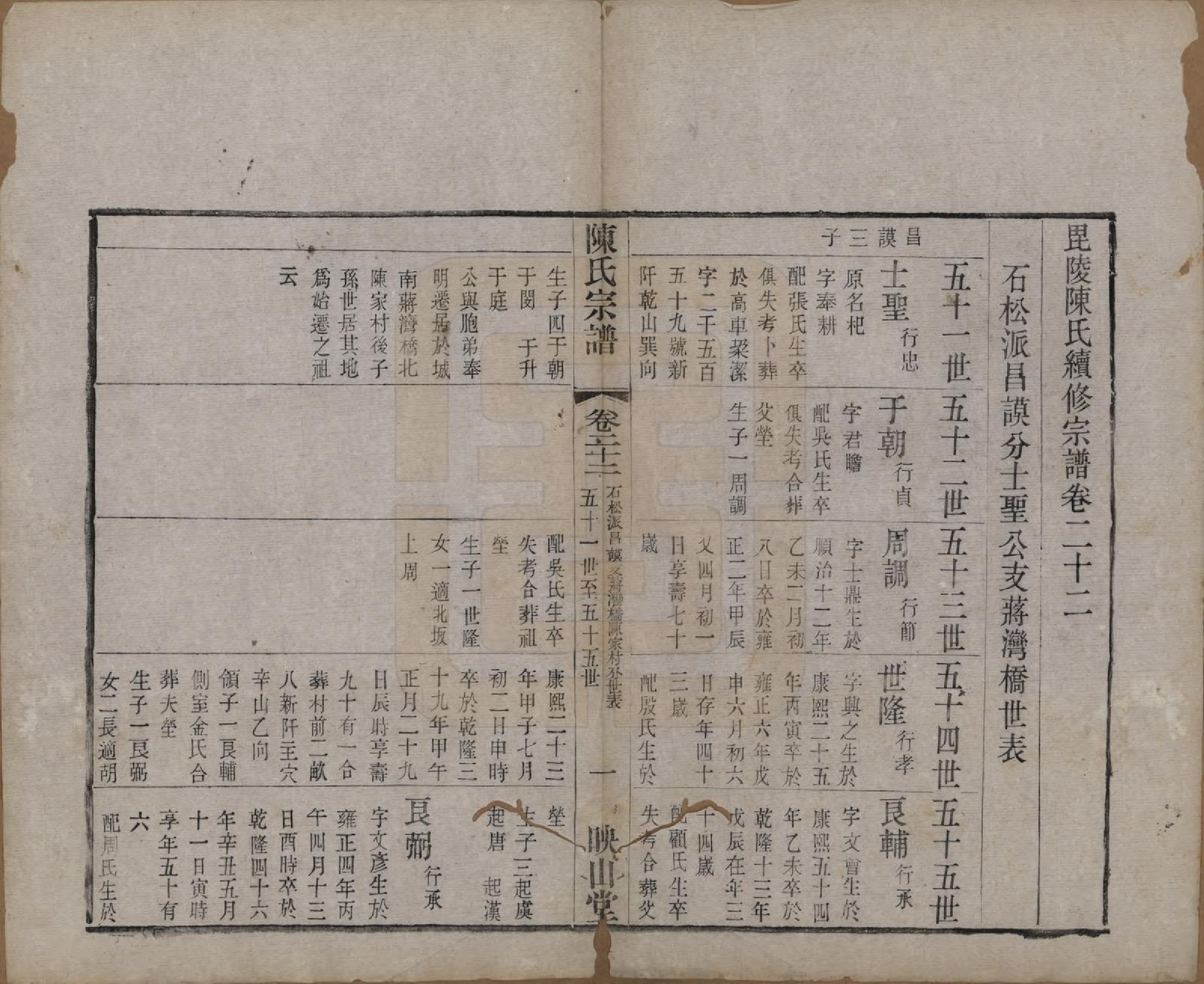 GTJP0194.陈.江苏武进.毗陵陈氏续修宗谱三十二卷.清光绪三十年（1904）_022.pdf_第1页
