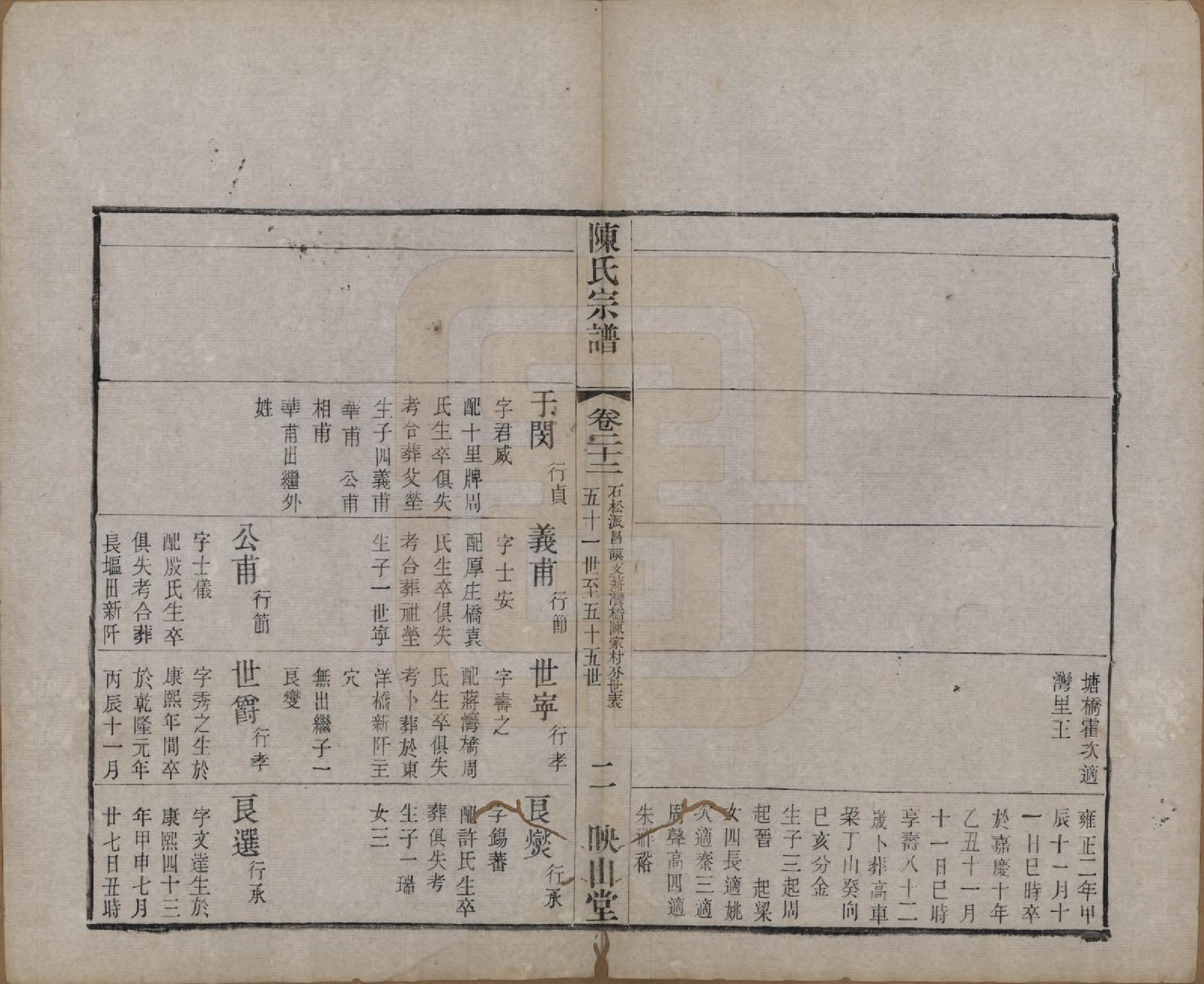 GTJP0194.陈.江苏武进.毗陵陈氏续修宗谱三十二卷.清光绪三十年（1904）_022.pdf_第2页