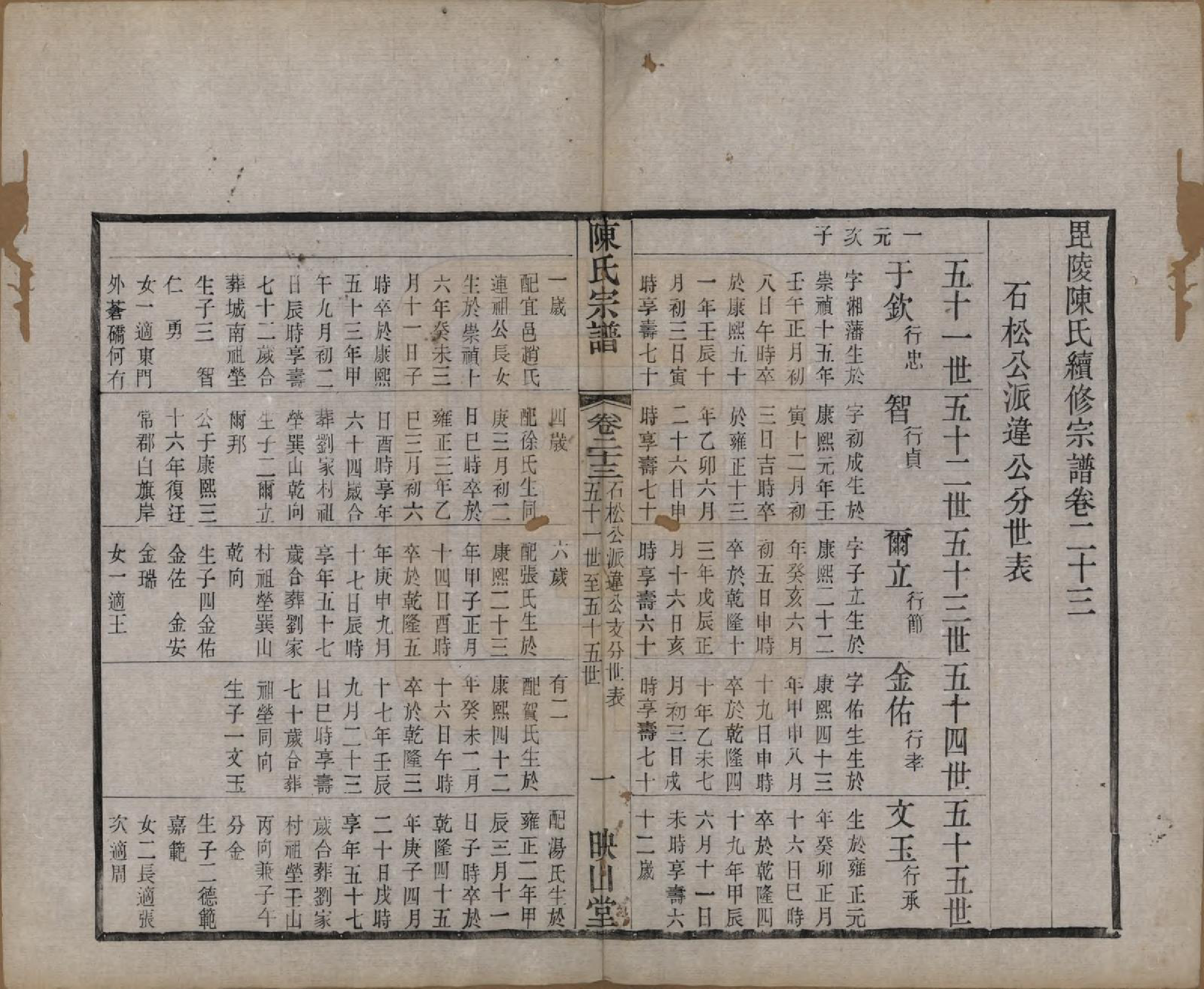GTJP0194.陈.江苏武进.毗陵陈氏续修宗谱三十二卷.清光绪三十年（1904）_023.pdf_第1页