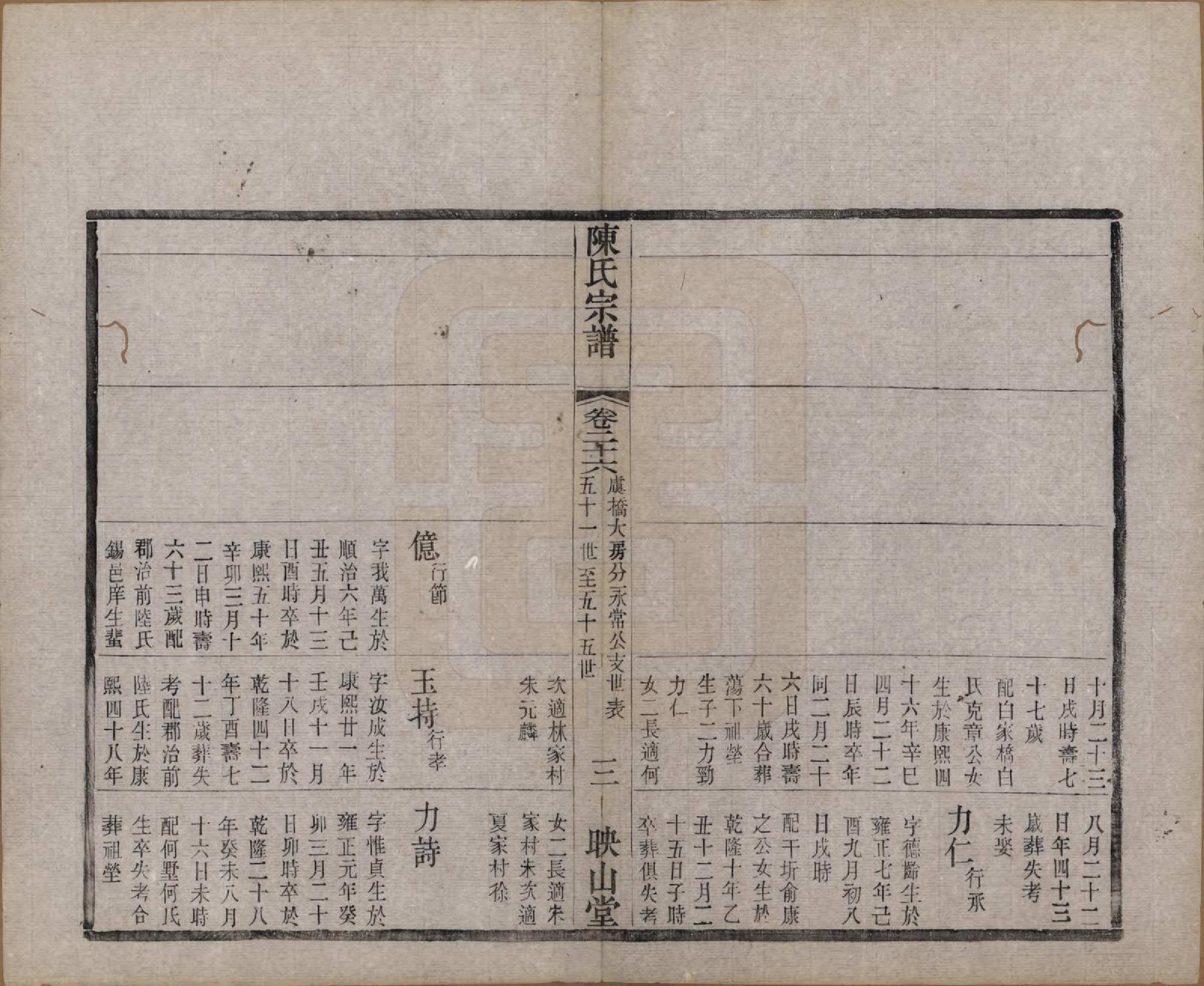 GTJP0194.陈.江苏武进.毗陵陈氏续修宗谱三十二卷.清光绪三十年（1904）_026.pdf_第3页