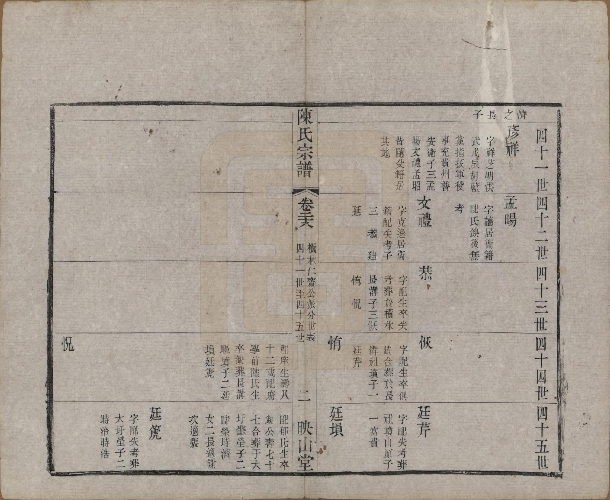 GTJP0194.陈.江苏武进.毗陵陈氏续修宗谱三十二卷.清光绪三十年（1904）_028.pdf_第2页