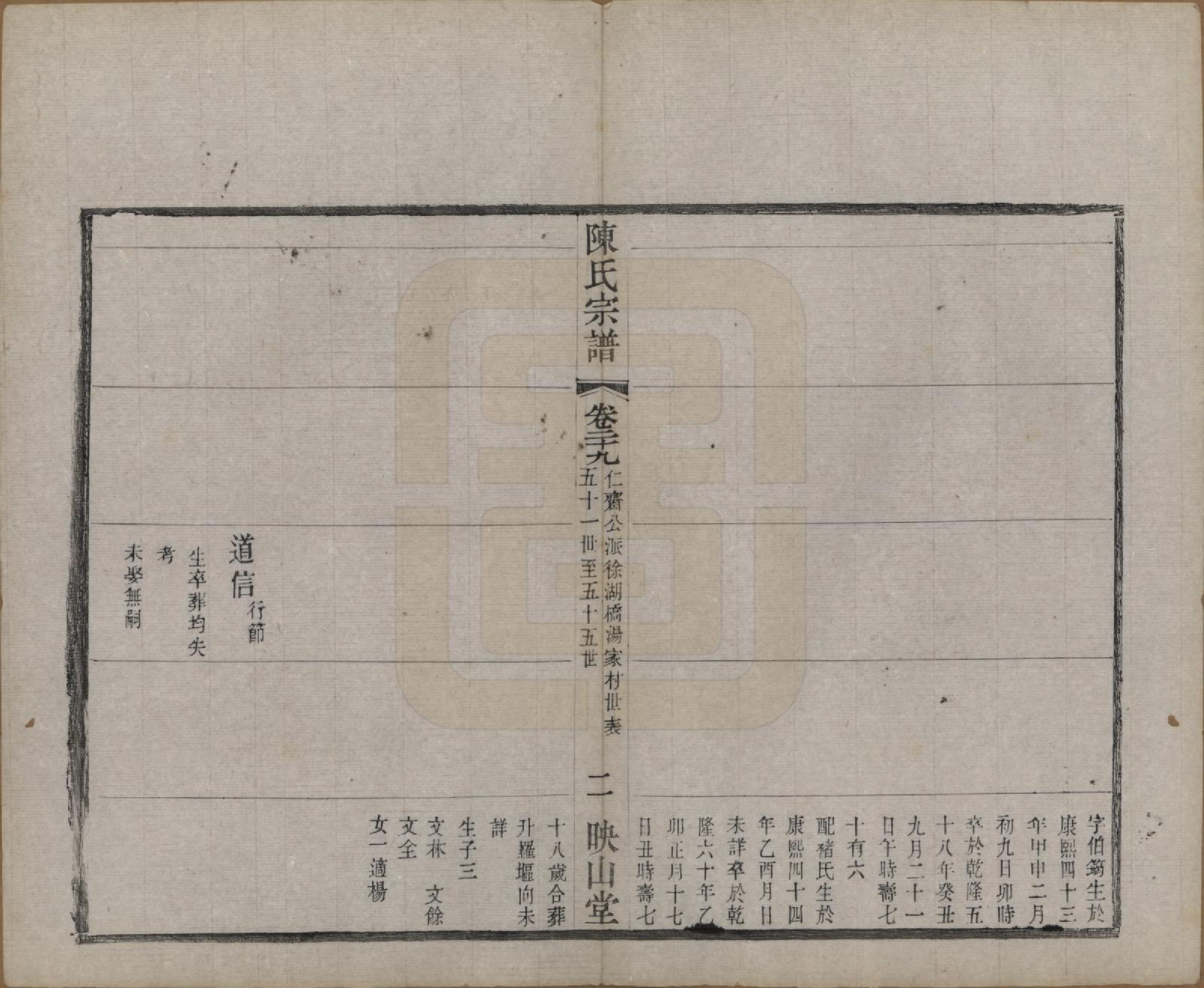 GTJP0194.陈.江苏武进.毗陵陈氏续修宗谱三十二卷.清光绪三十年（1904）_029.pdf_第2页