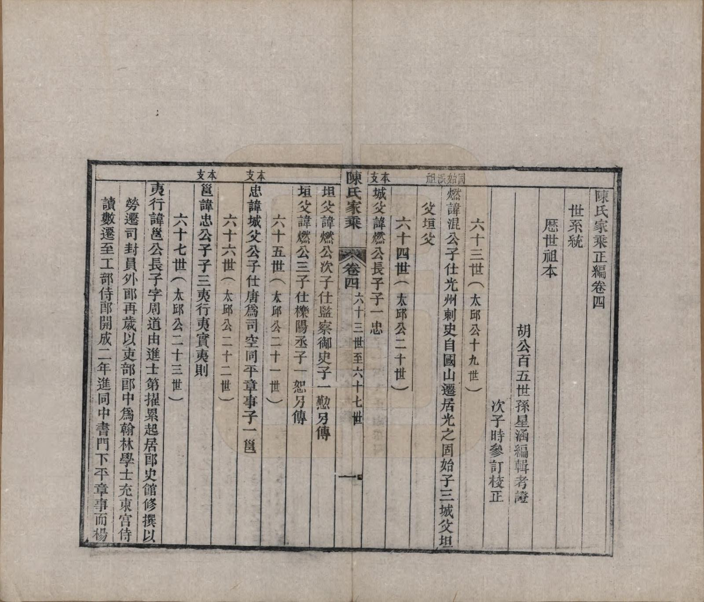 GTJP0197.陈.江苏常熟.陈氏家乘十卷首一卷.清光绪三十三年（1907）_204.pdf_第1页