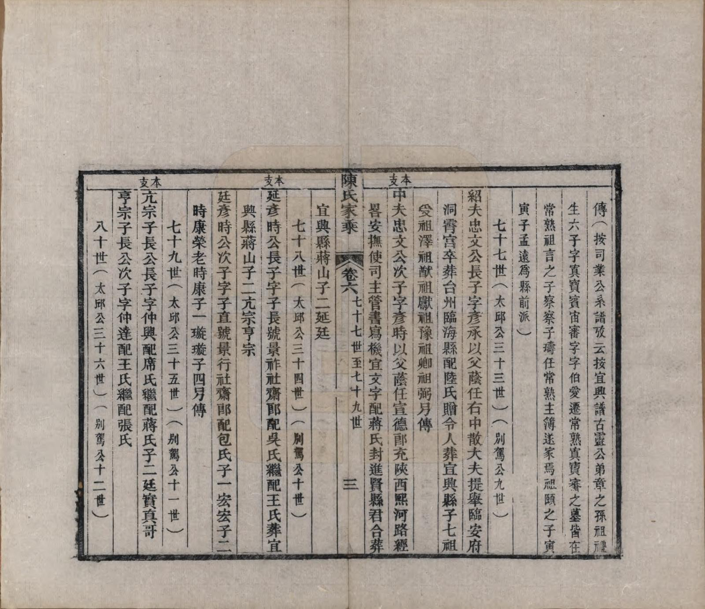 GTJP0197.陈.江苏常熟.陈氏家乘十卷首一卷.清光绪三十三年（1907）_206.pdf_第3页