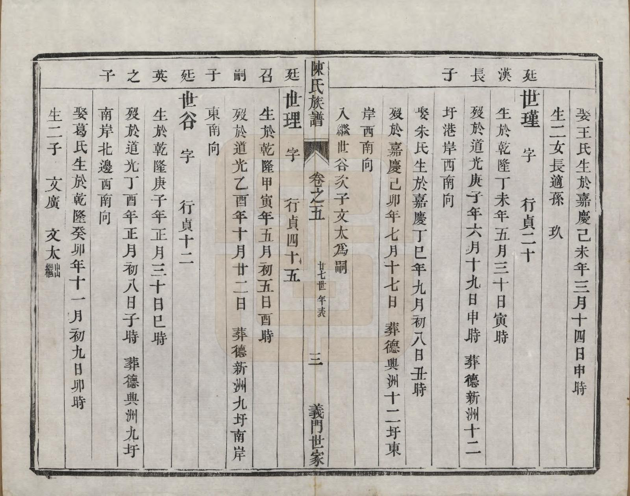 GTJP0201.陈.江苏镇江.京江陈氏族谱六卷.清光绪十九年（1893）_005.pdf_第3页