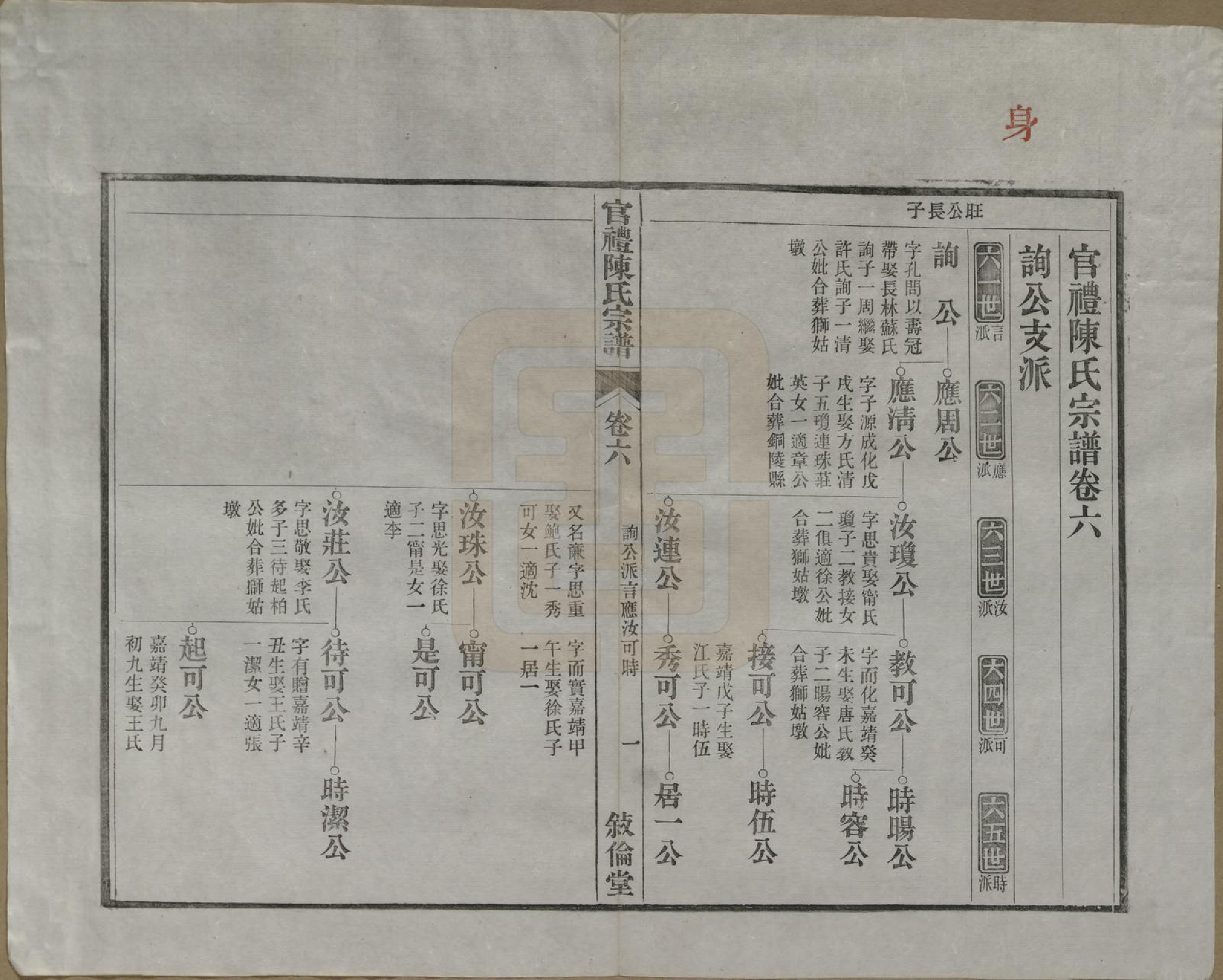 GTJP0204.陈.江苏吴县.官礼陈氏宗谱十二卷首一卷.清光绪十年（1884）_006.pdf_第2页