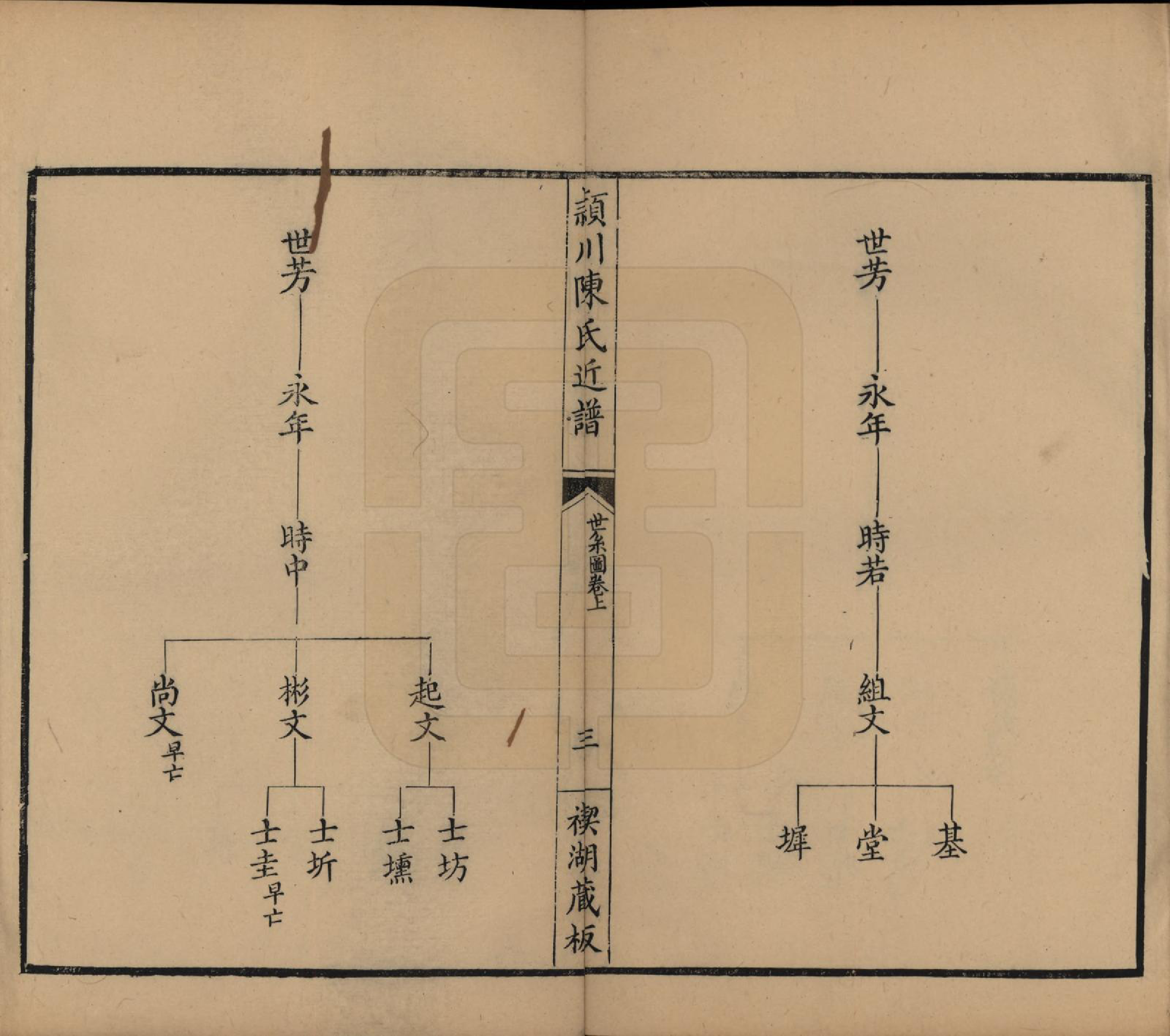 GTJP0210.陈.江苏吴江.颖川陈氏近谱.清嘉庆七年（1802）_002.pdf_第3页