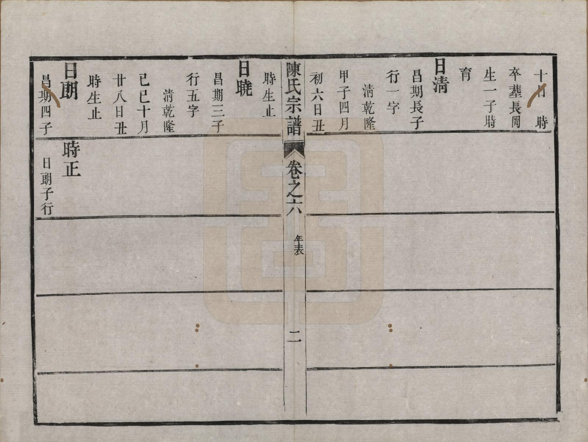 GTJP0212.陈.江苏镇江.京口朱方陈氏续修族谱八卷.清嘉庆十六年（1811）_006.pdf_第2页