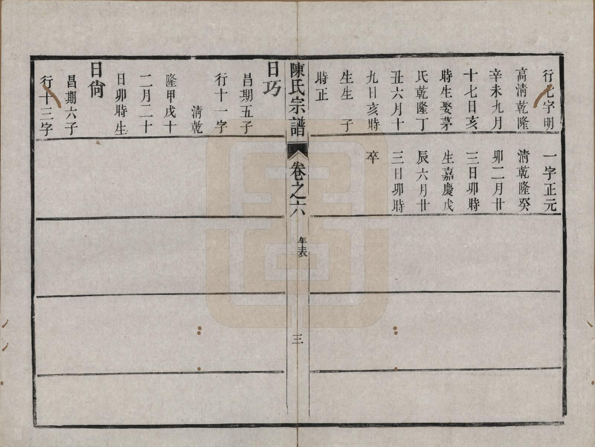 GTJP0212.陈.江苏镇江.京口朱方陈氏续修族谱八卷.清嘉庆十六年（1811）_006.pdf_第3页